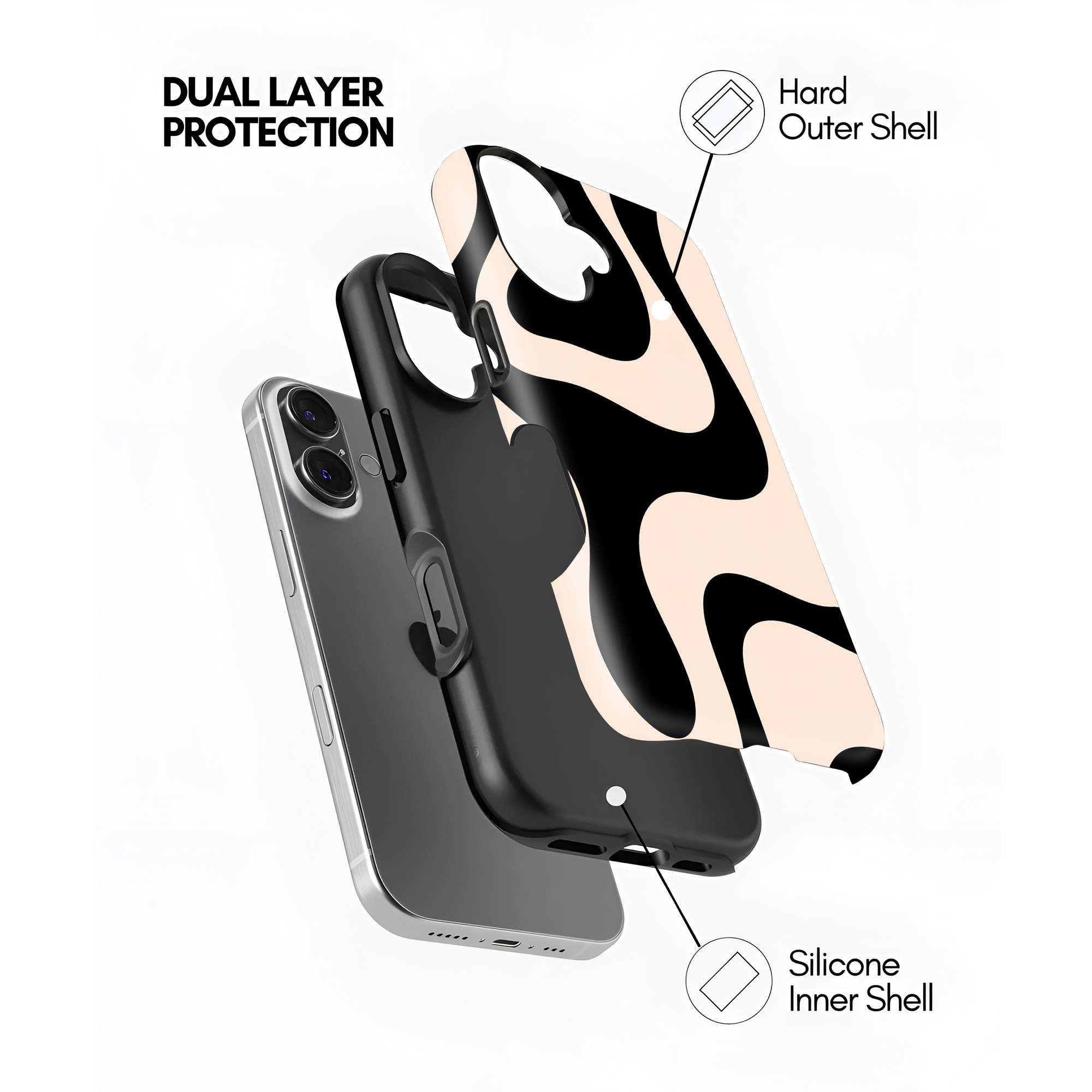 Mono Flow Dual Guard Case