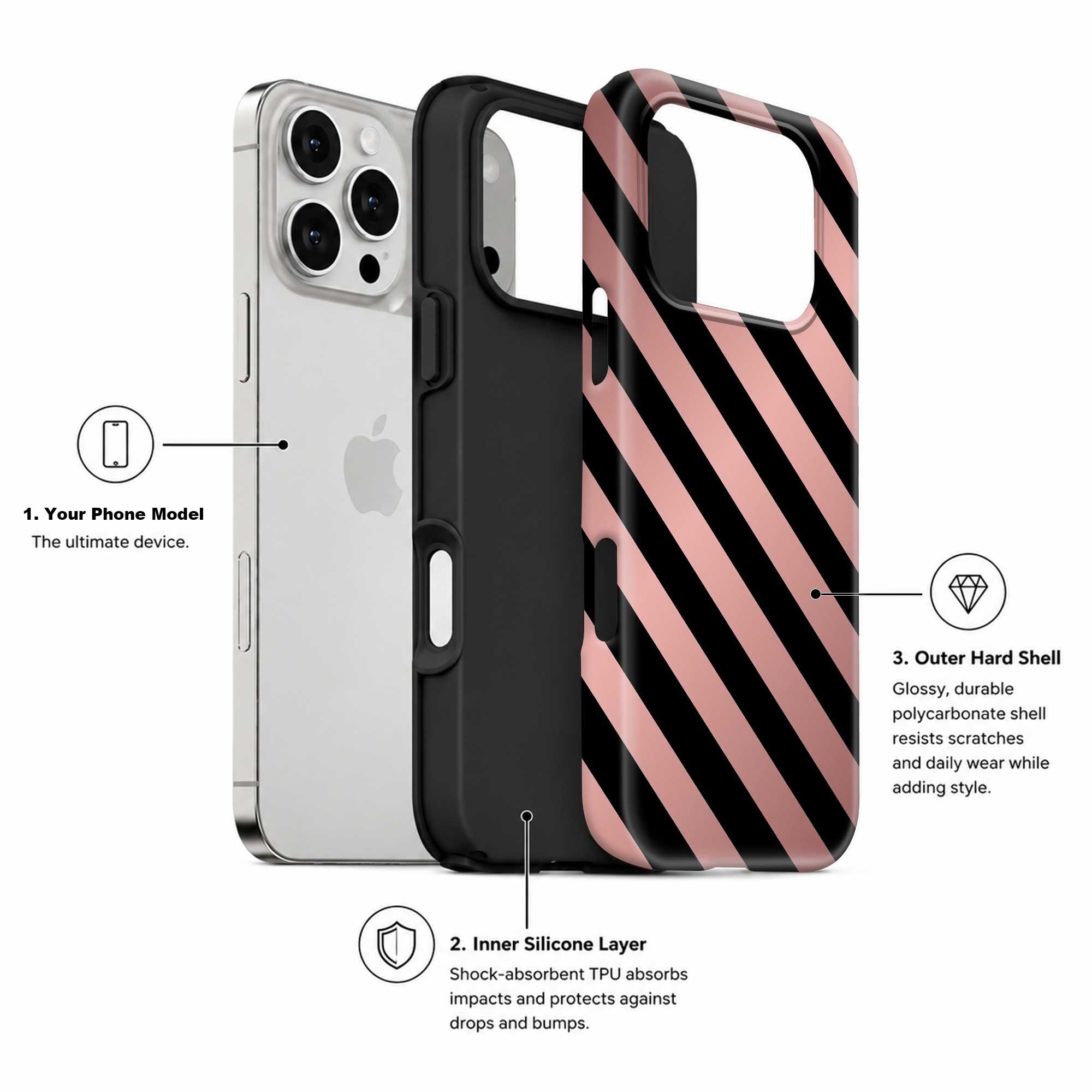 Blush Grid Dual Guard Case