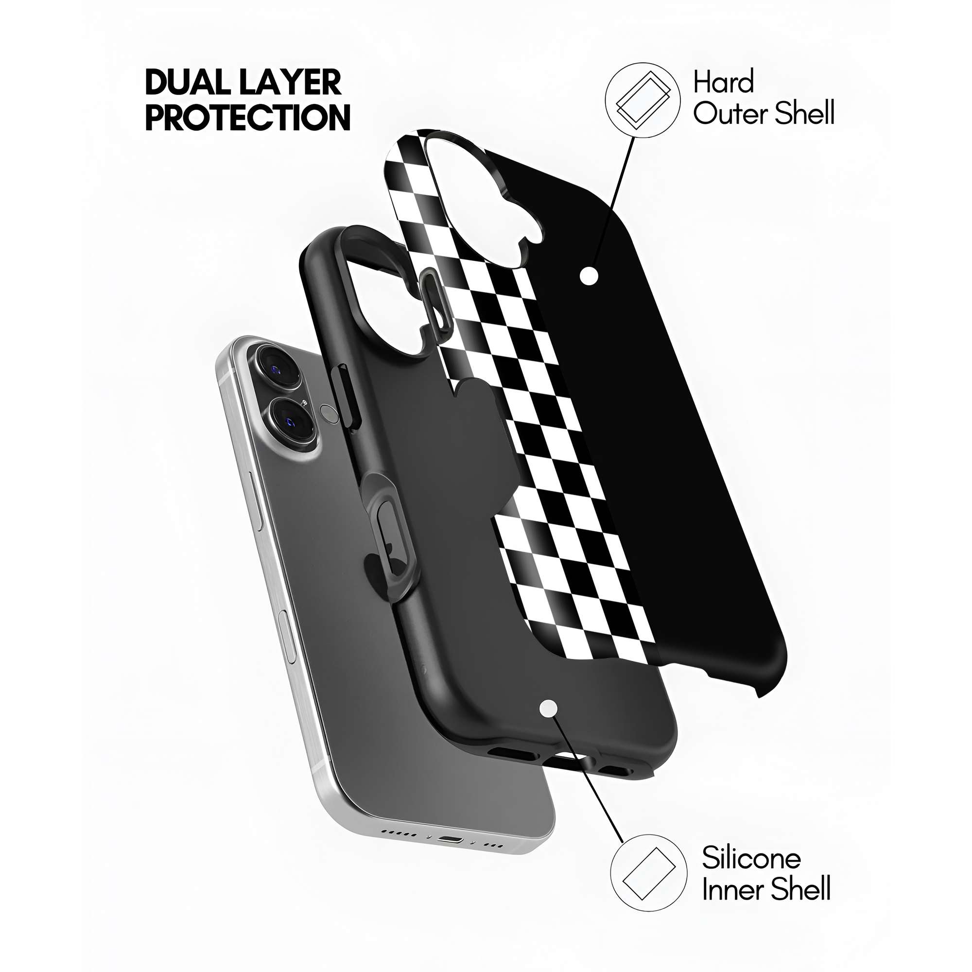 Mono Check Dual Guard Case