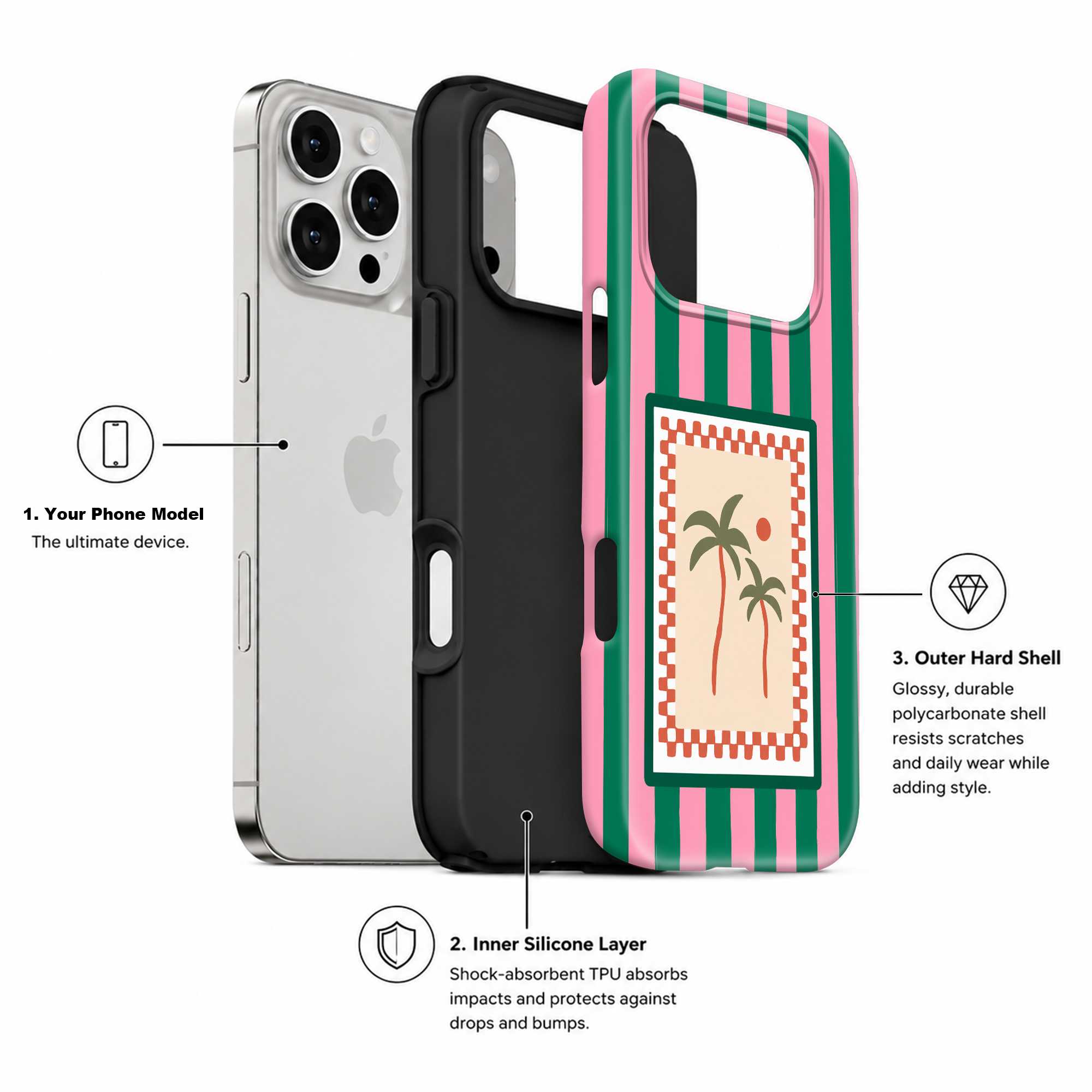Palm Frame Dual Guard Case