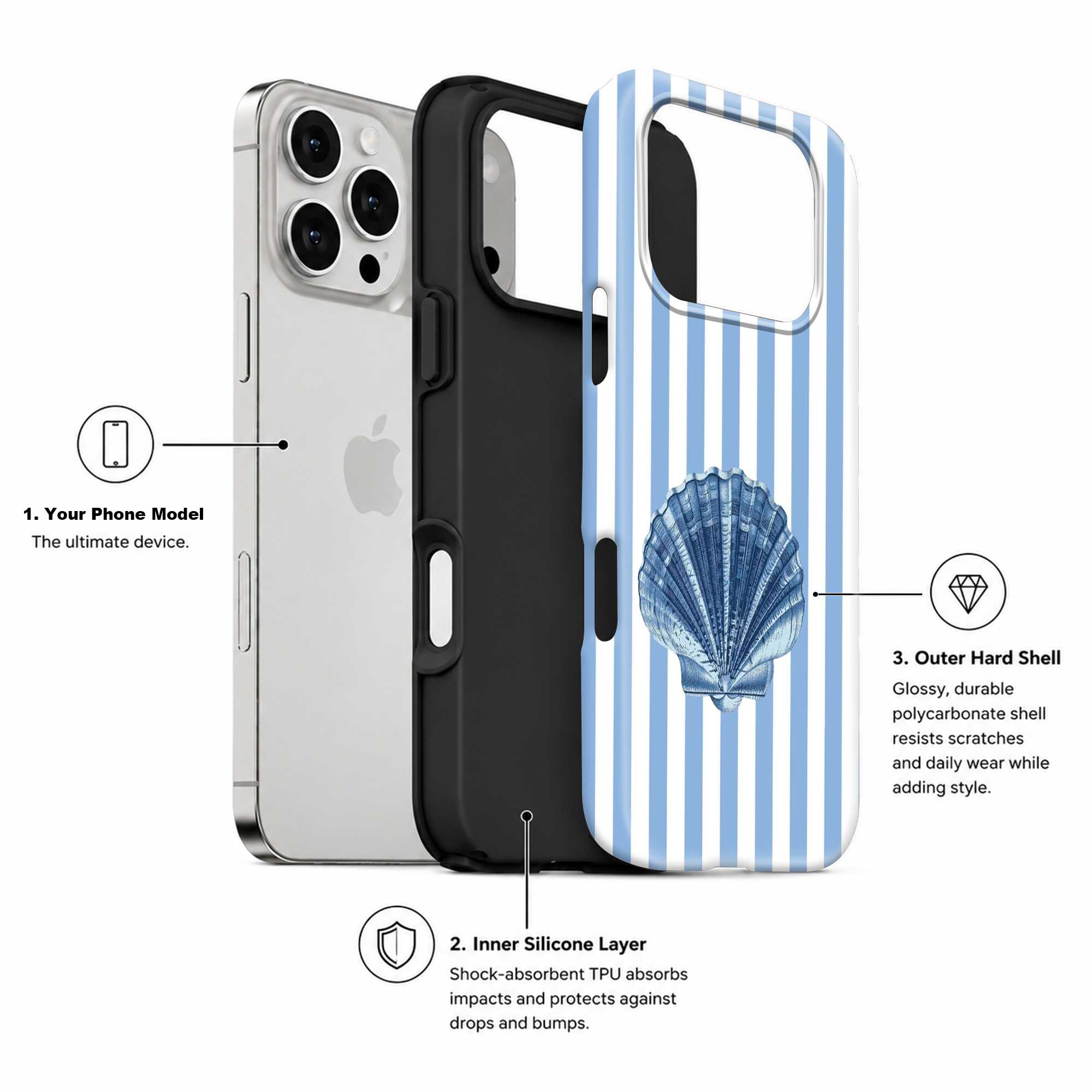 Ocean Breeze Shell Dual Guard Case