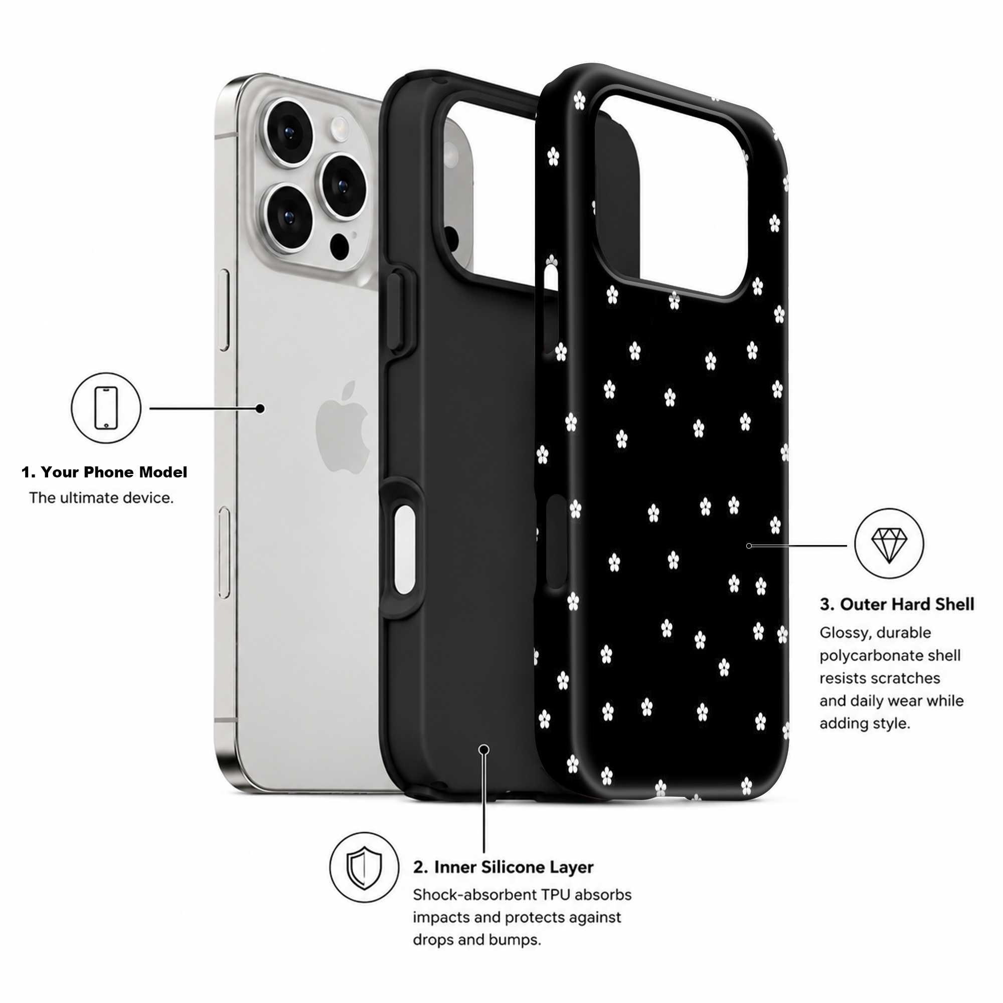 Noir Petals Dual Guard Case