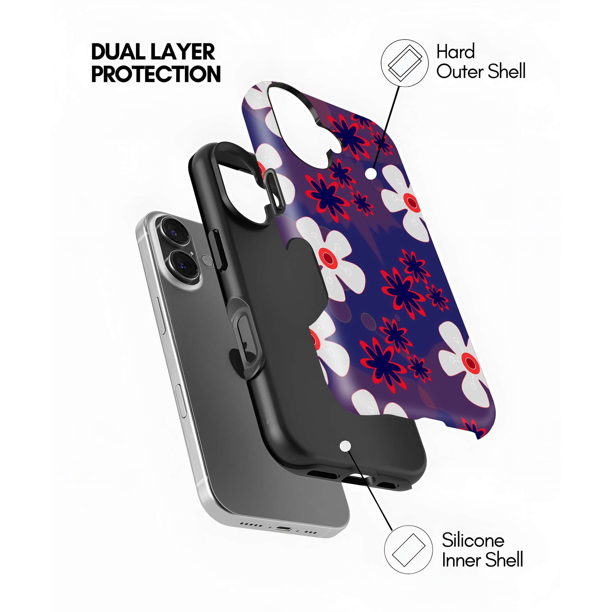 Midnight Daisy Dual Guard Case