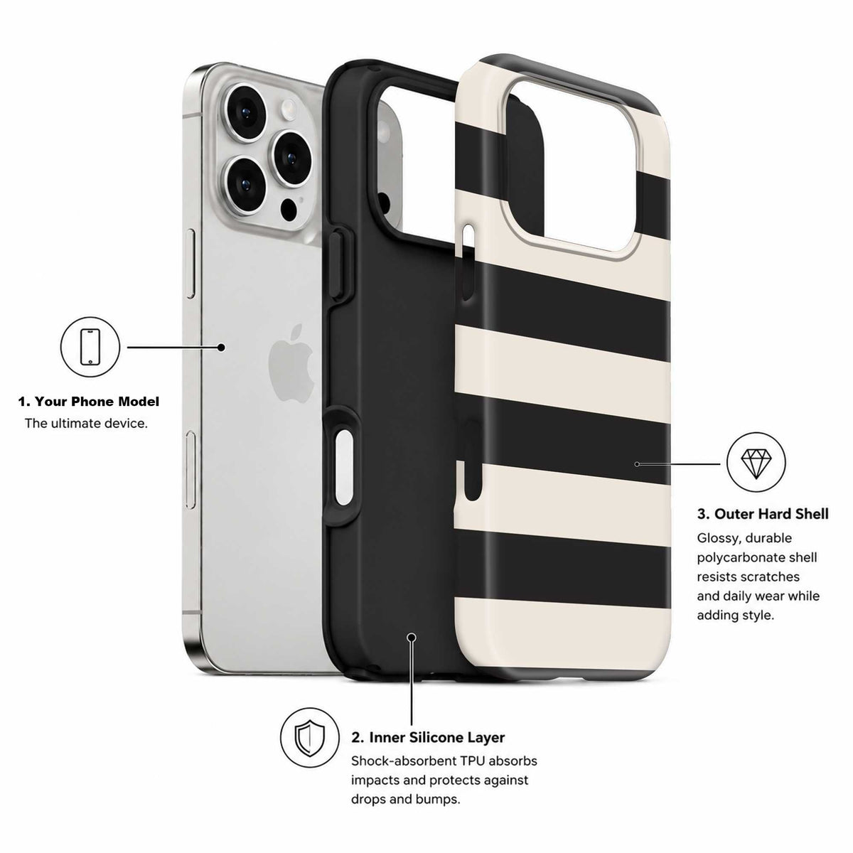 Noir Lines Dual Guard Case