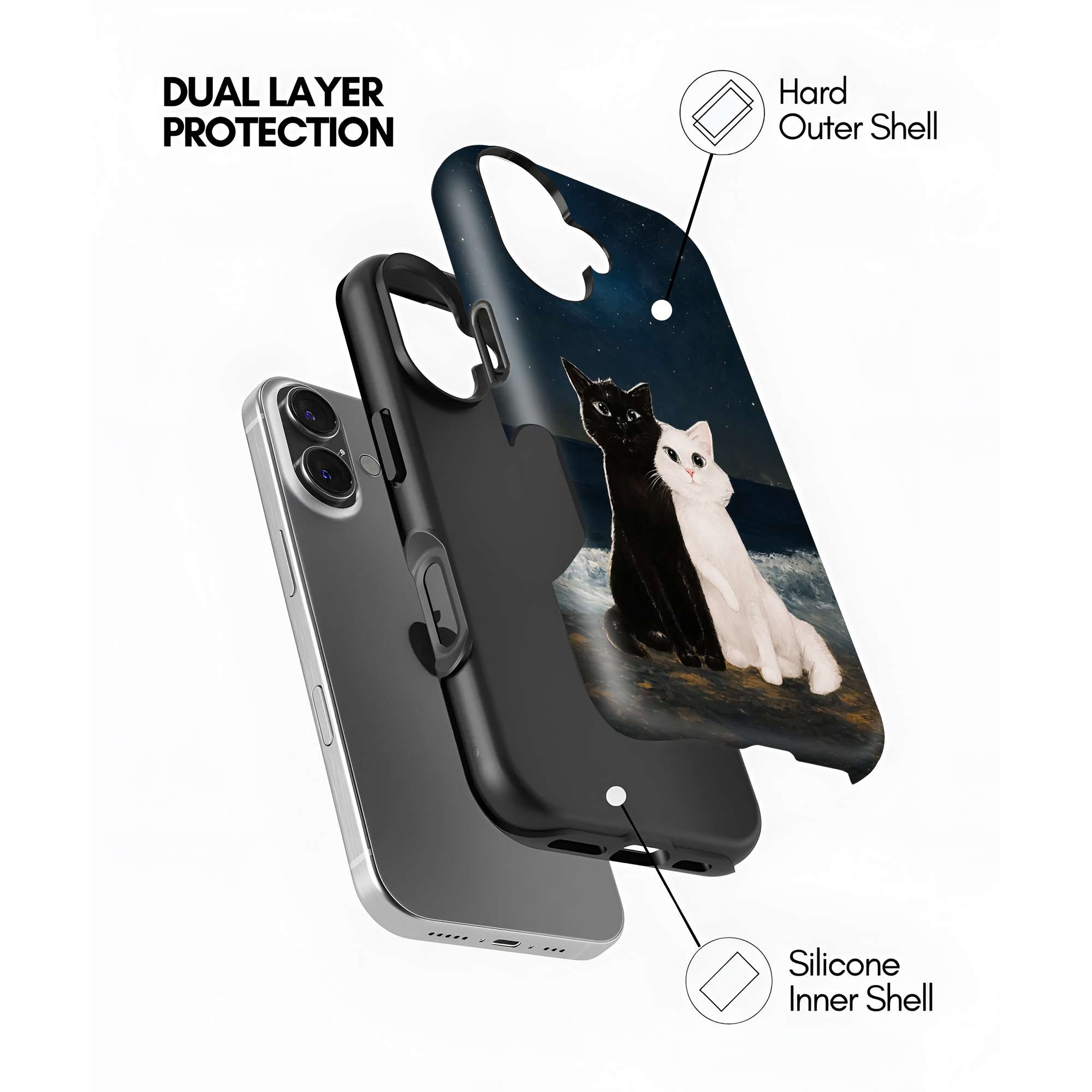 Midnight Brew Dual Guard Case
