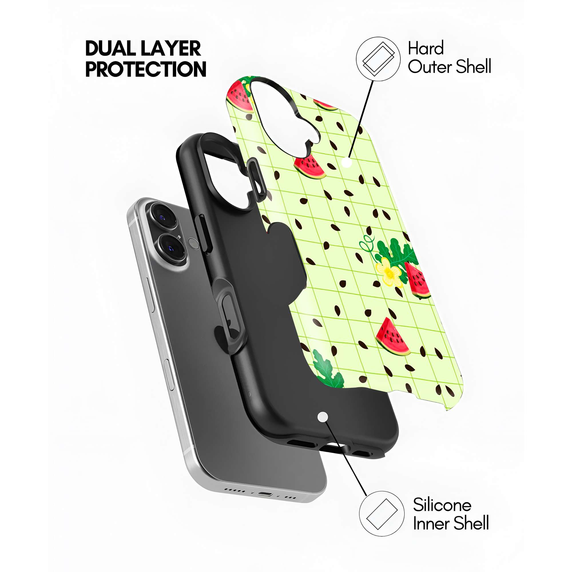 Melon Party Dual Guard Case