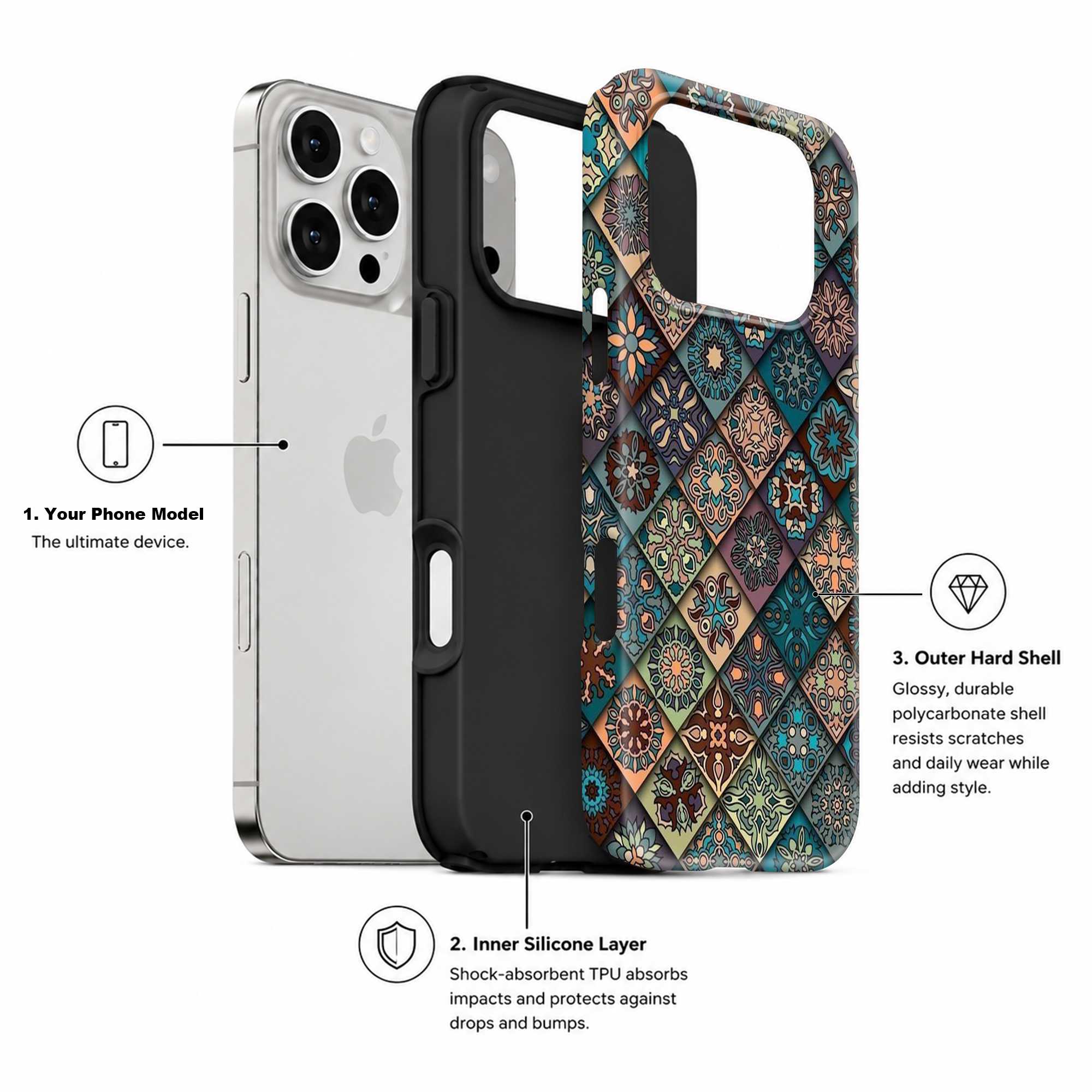 Mosaic Royale Dual Guard Case