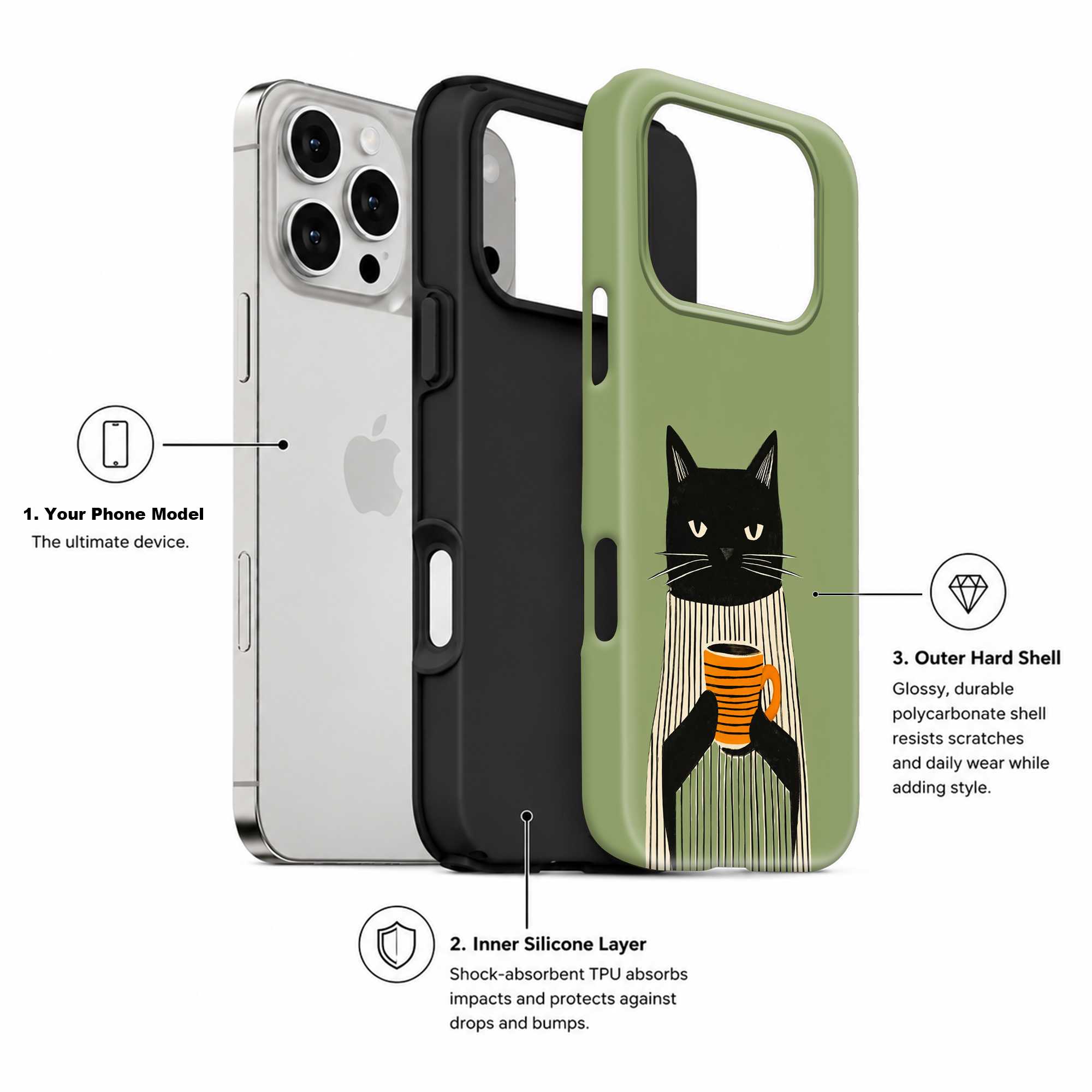 Morning Mood Dual Guard Case