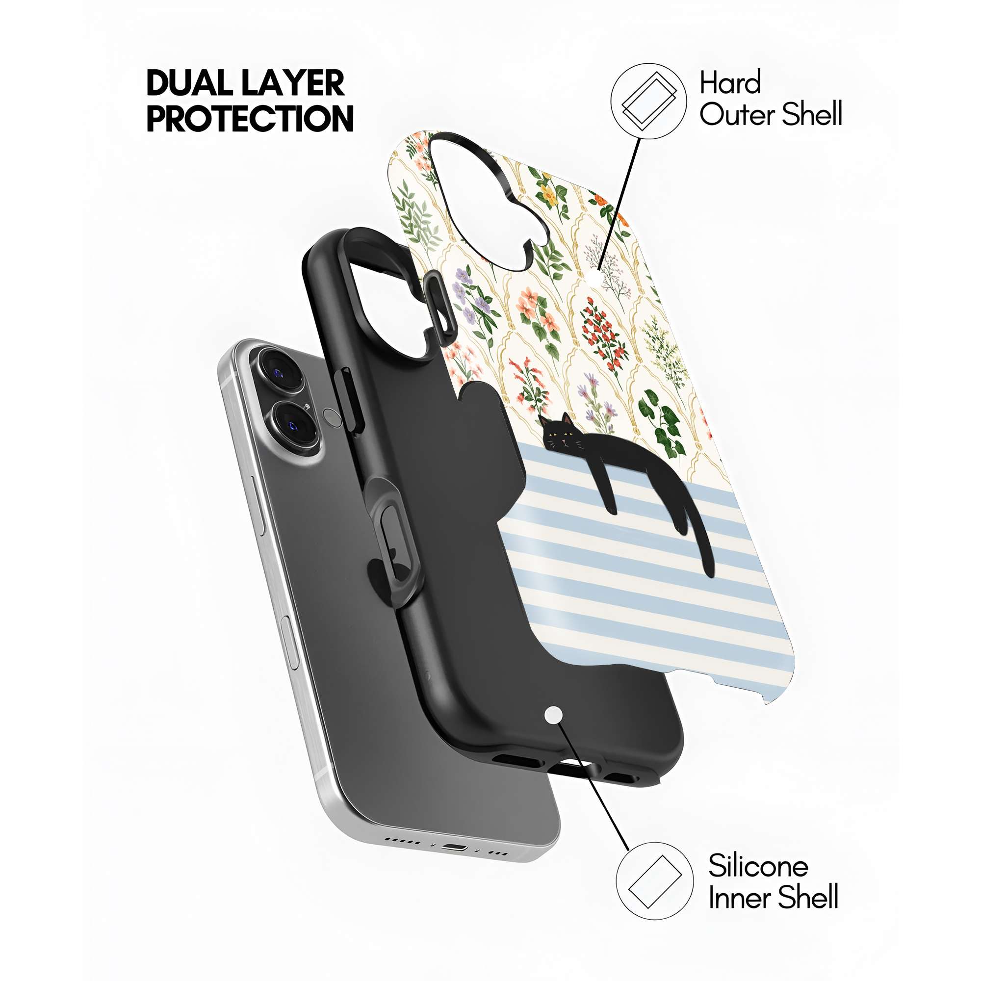 Lazy Cat Dual Guard Case