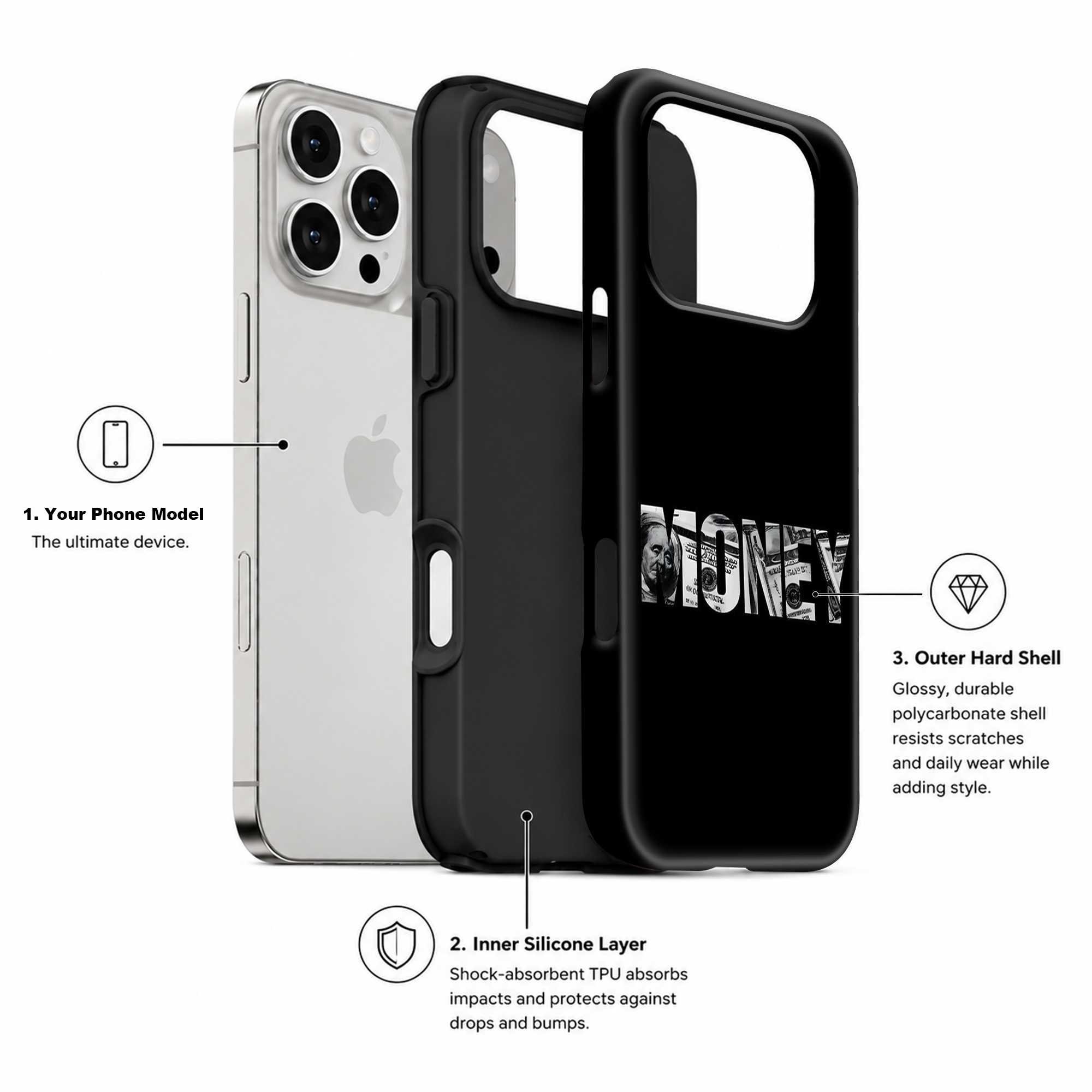 Money Mindset Dual Guard Case