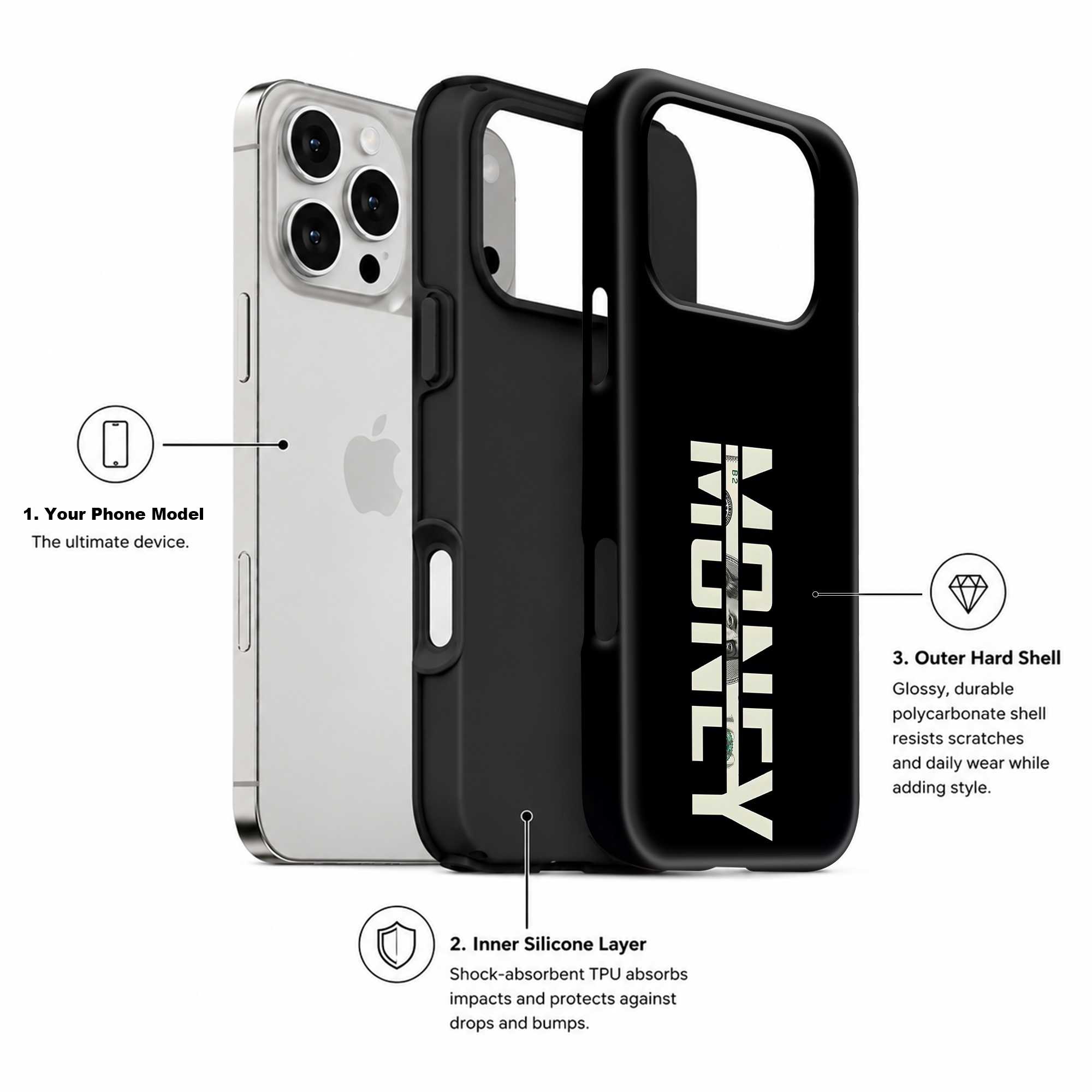 Money Focus Dual Guard Case