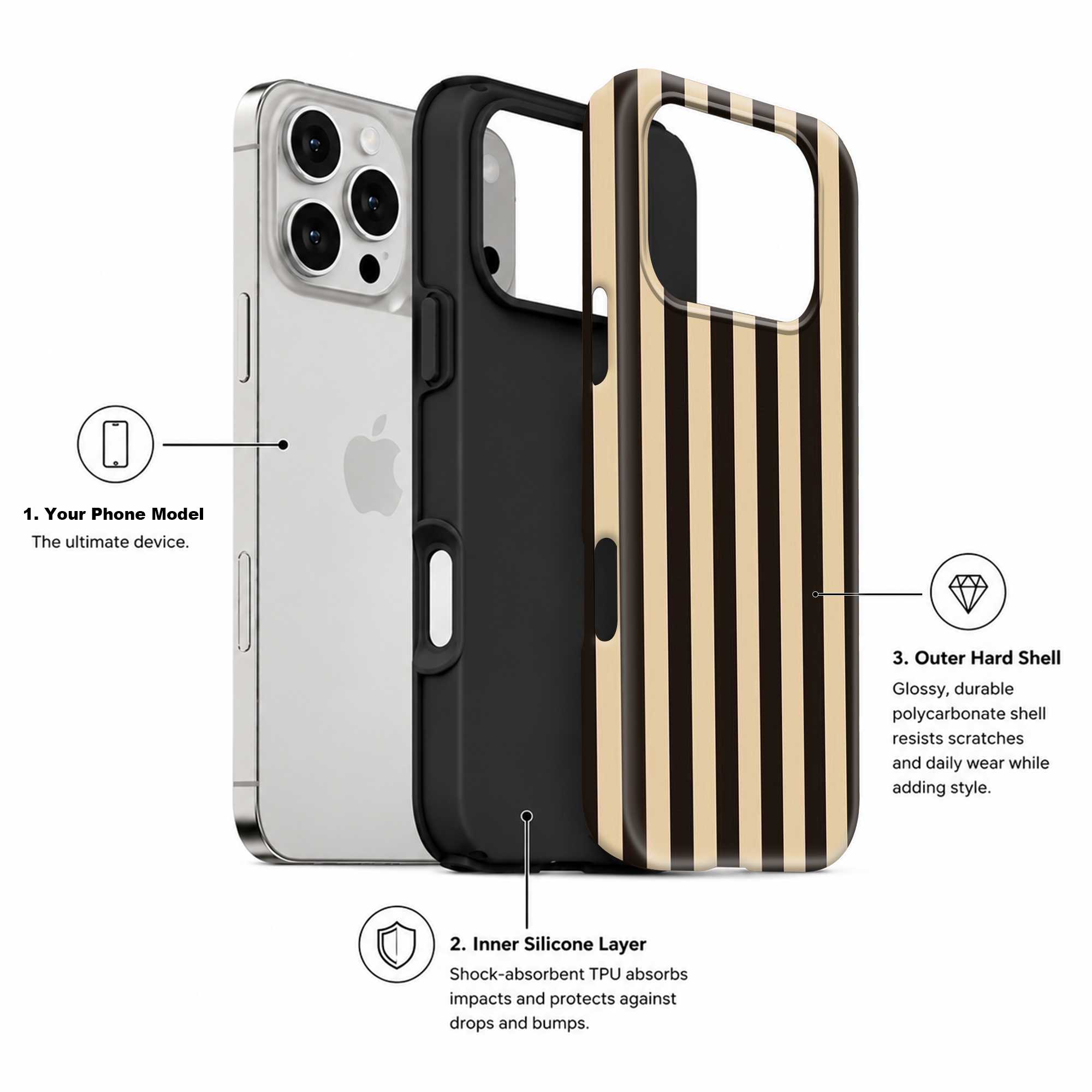 Mocha Stripe Dual Guard Case
