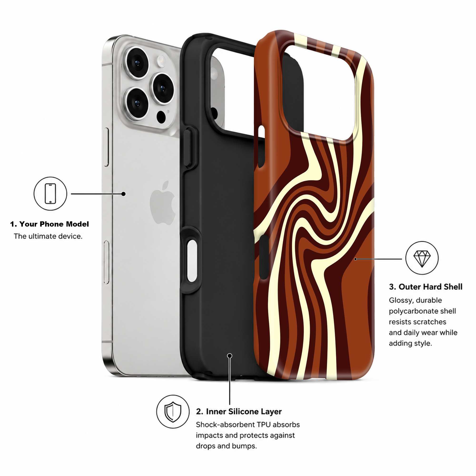 Mocha Flow Dual Guard Case
