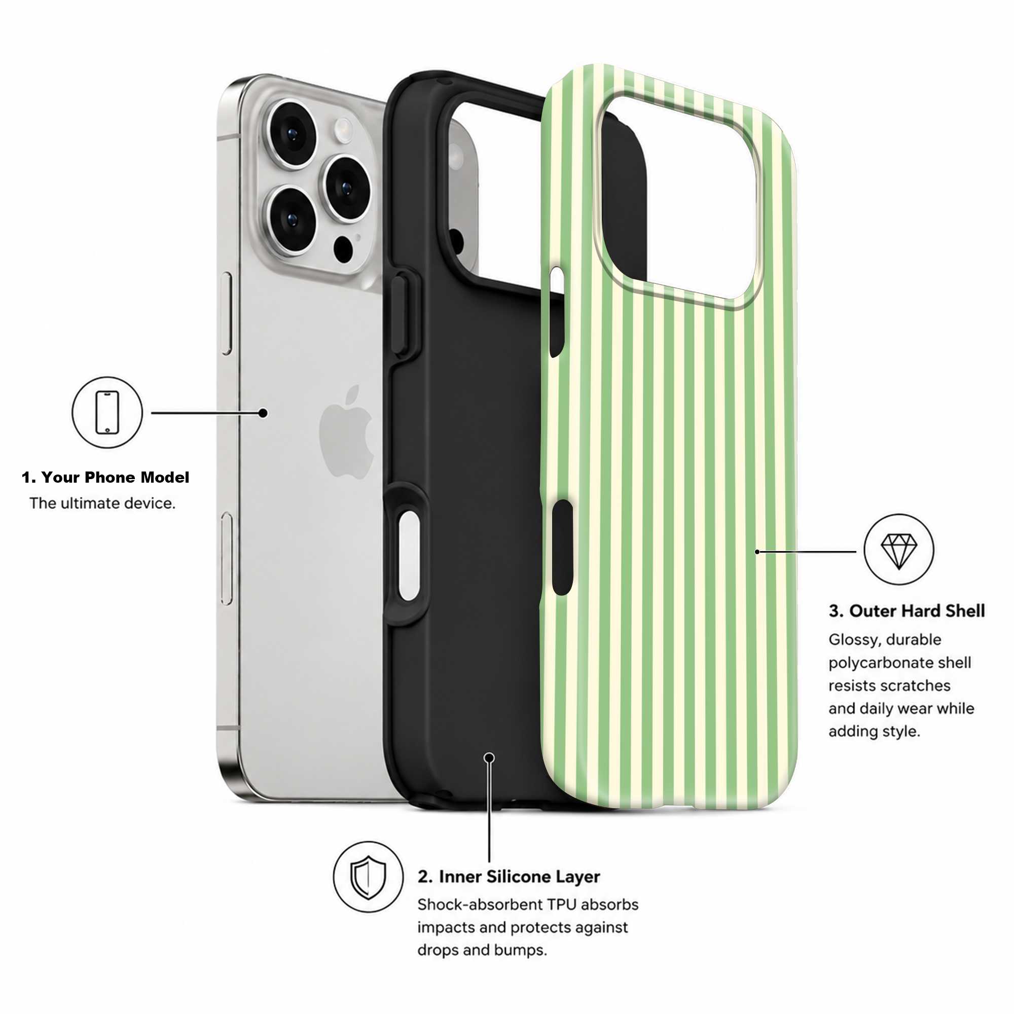 Mint Stripe Dual Guard Case