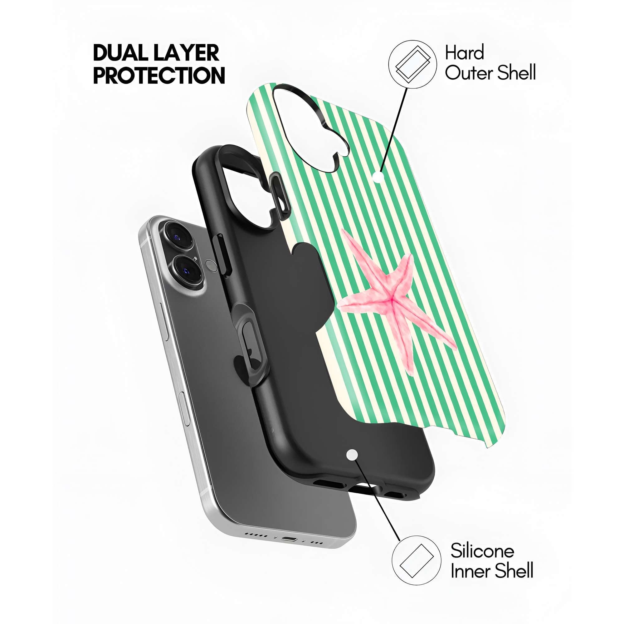 Green Charm Star Dual Guard Case