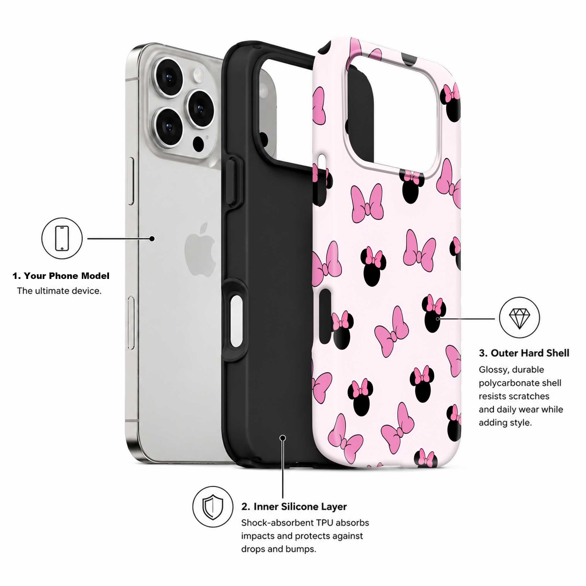 Minnie Mouse Dual Guard Case