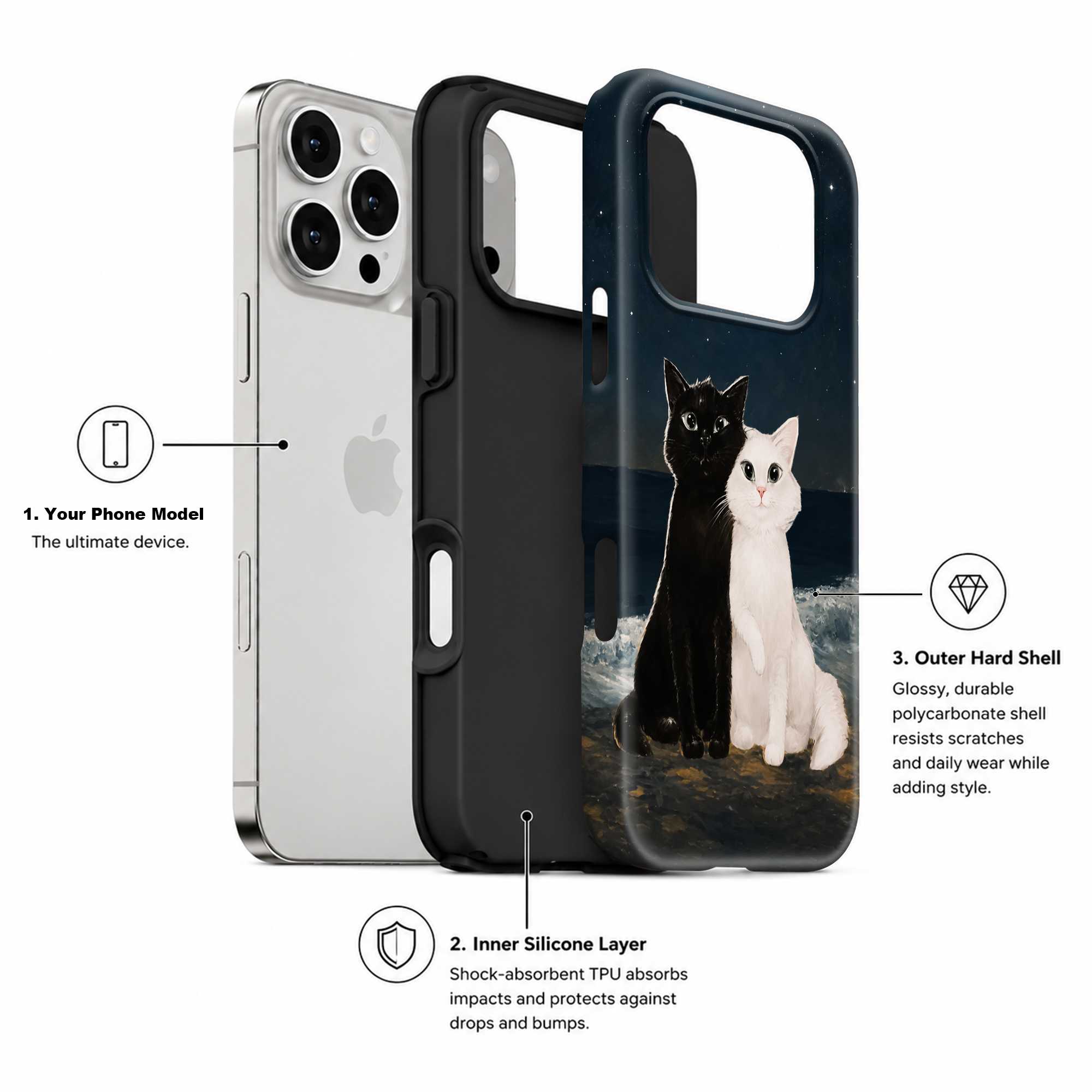 Midnight Brew Dual Guard Case