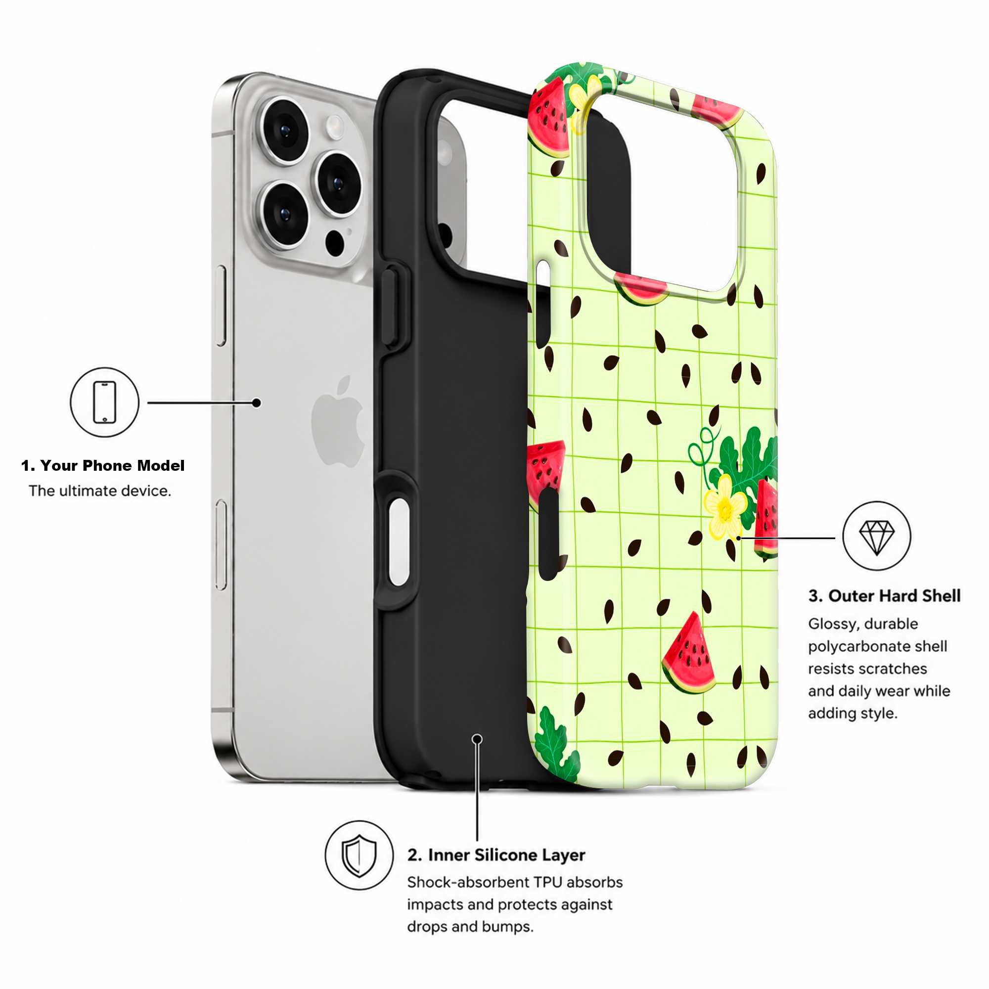 Melon Party Dual Guard Case