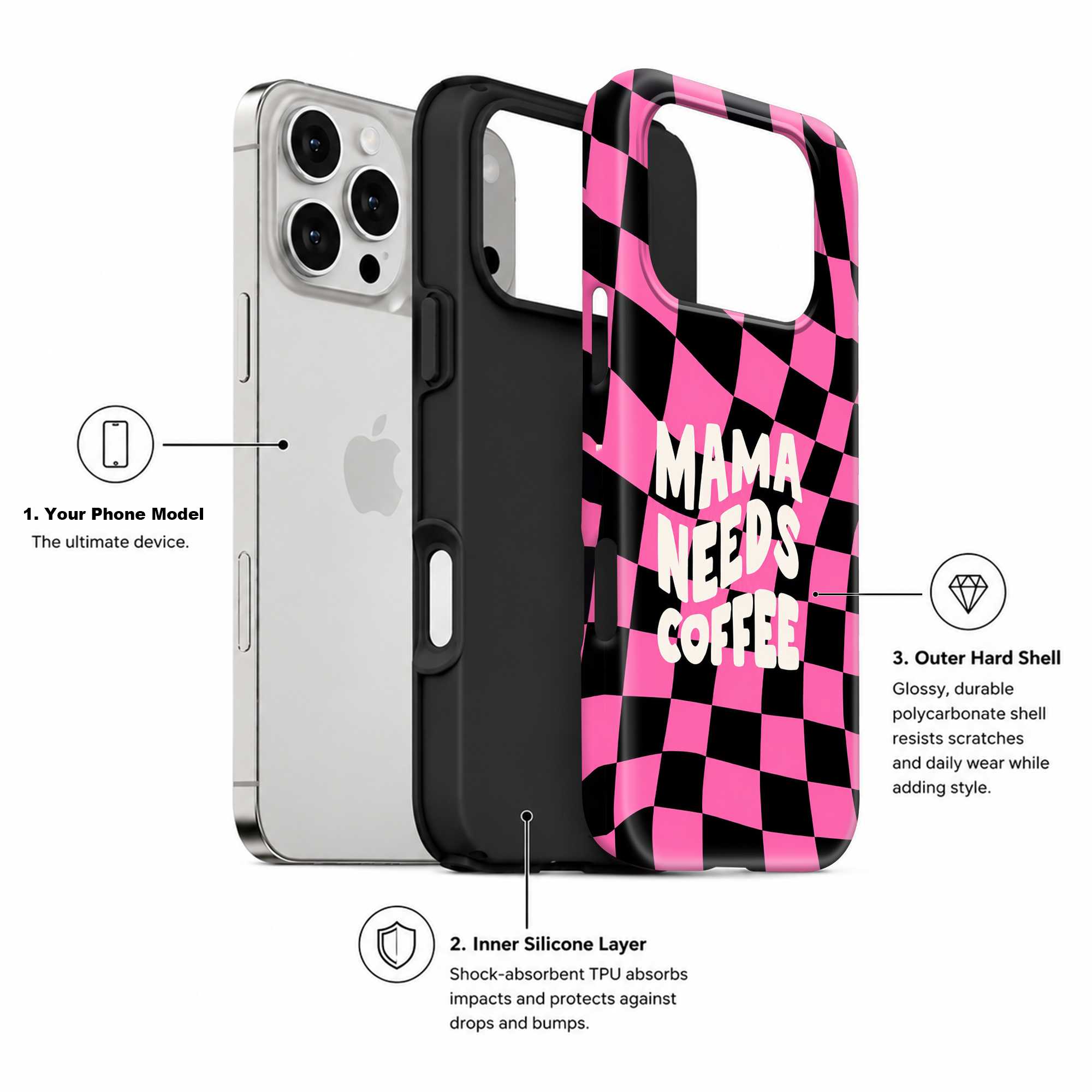 Mama Coffee Dual Guard Case