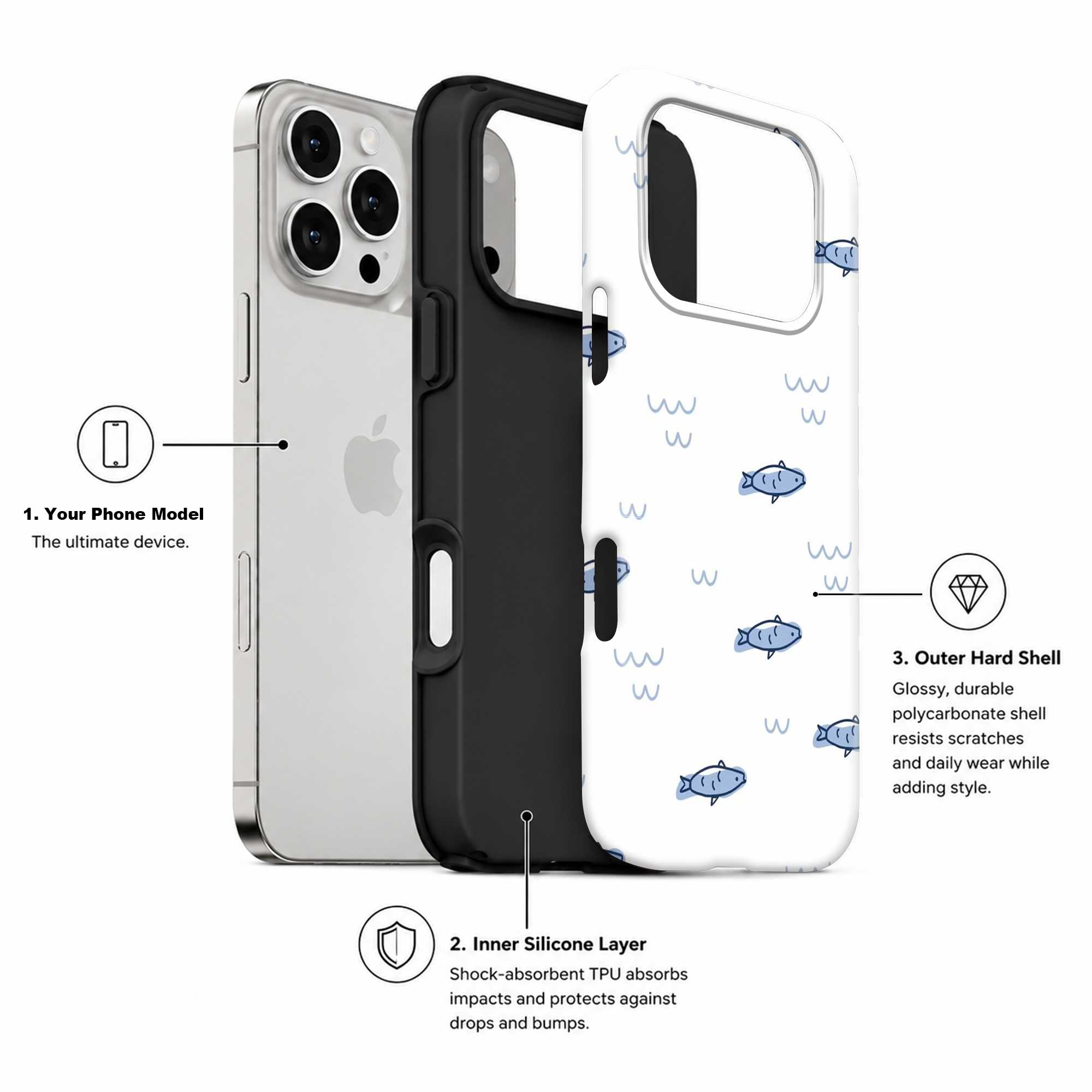 Little Fish Drift Dual Guard Case