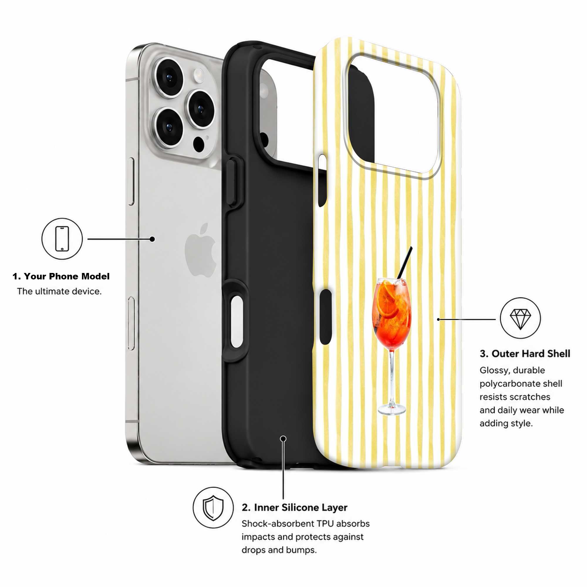 Lemony Spritz Dual Guard Case
