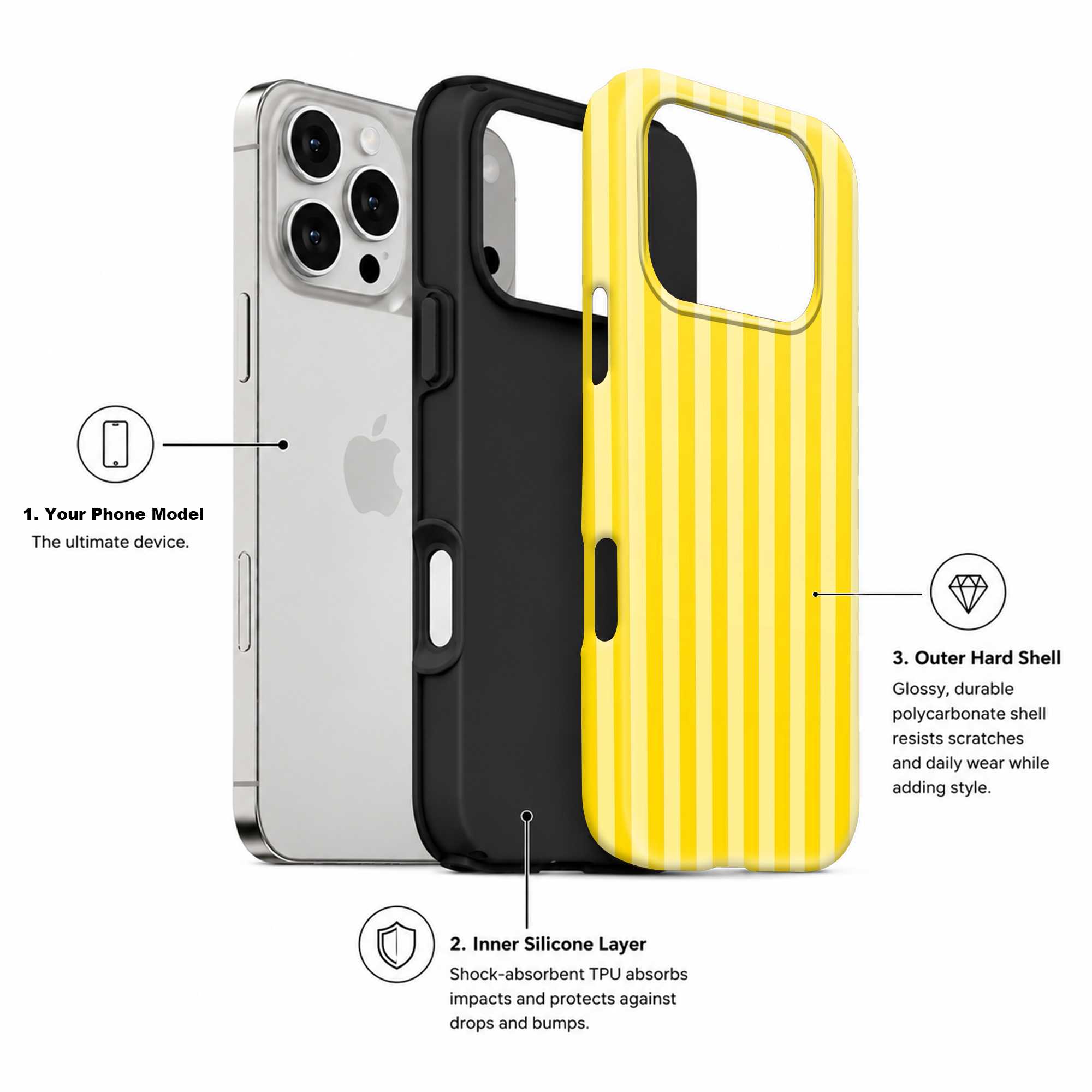 Lemon Lines Dual Guard Case