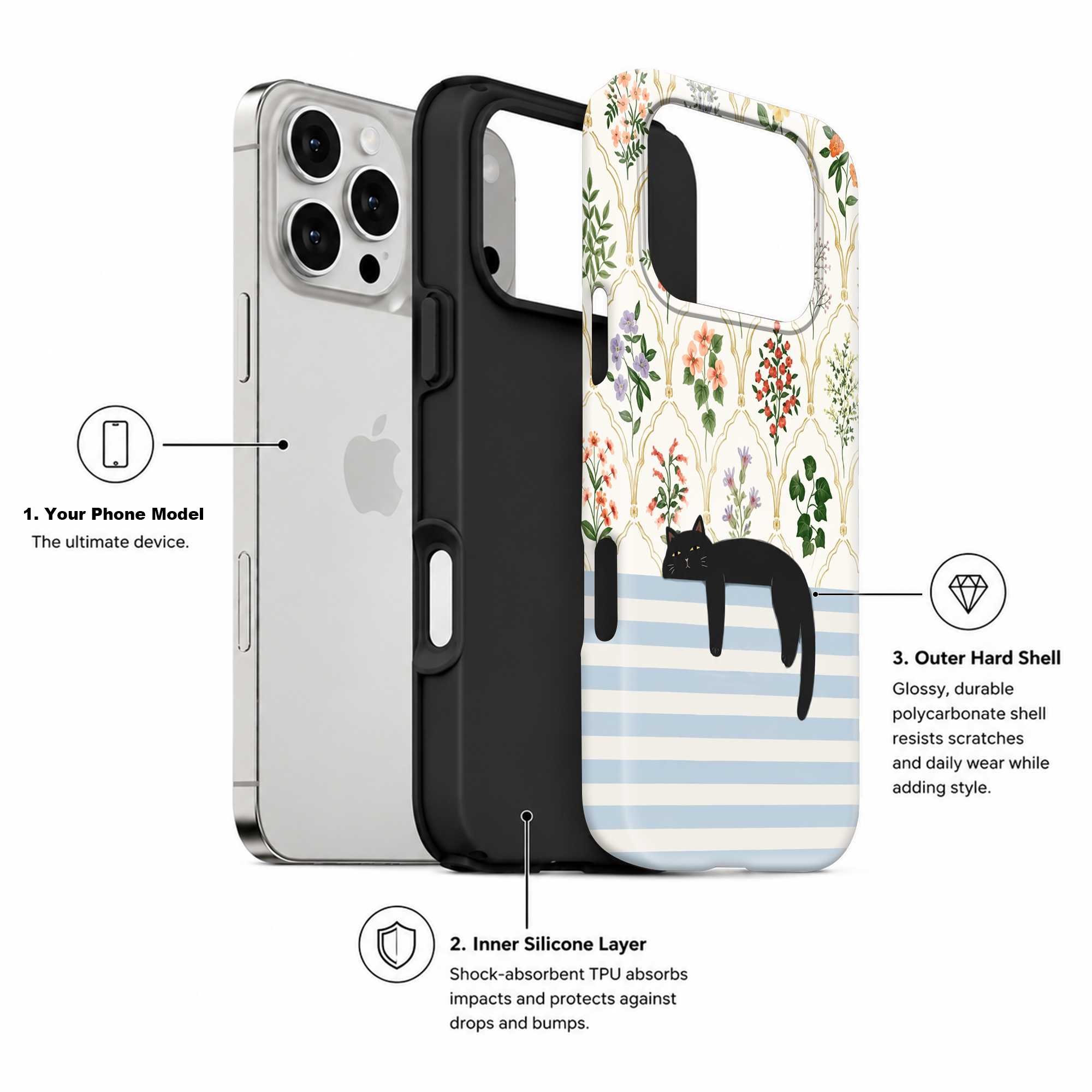 Lazy Cat Dual Guard Case