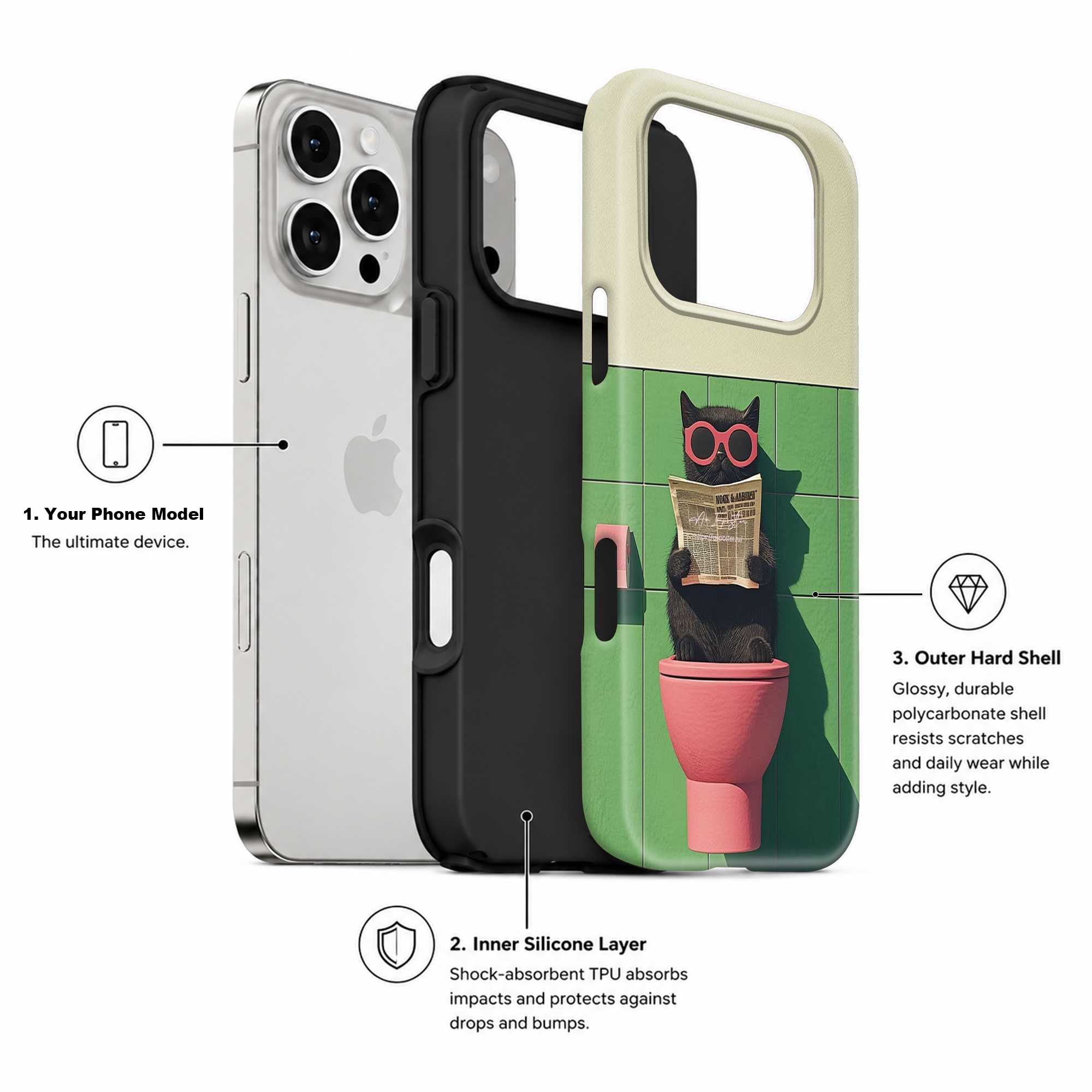 Just Chill Kity Dual Guard Case