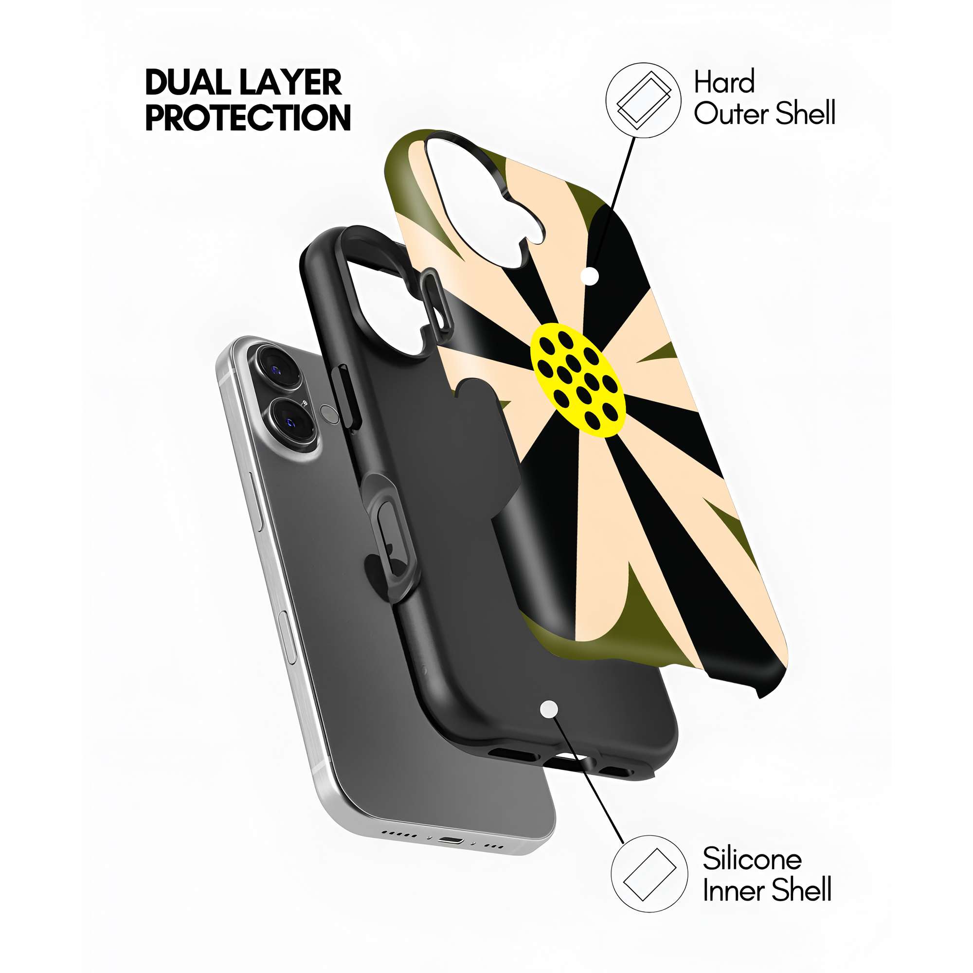 Daisy Pop Dual Guard Case