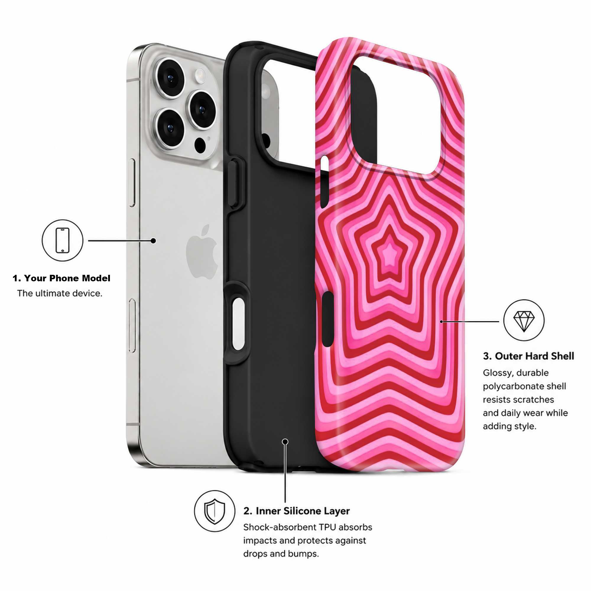 Hypno Wave Star Dual Guard Case