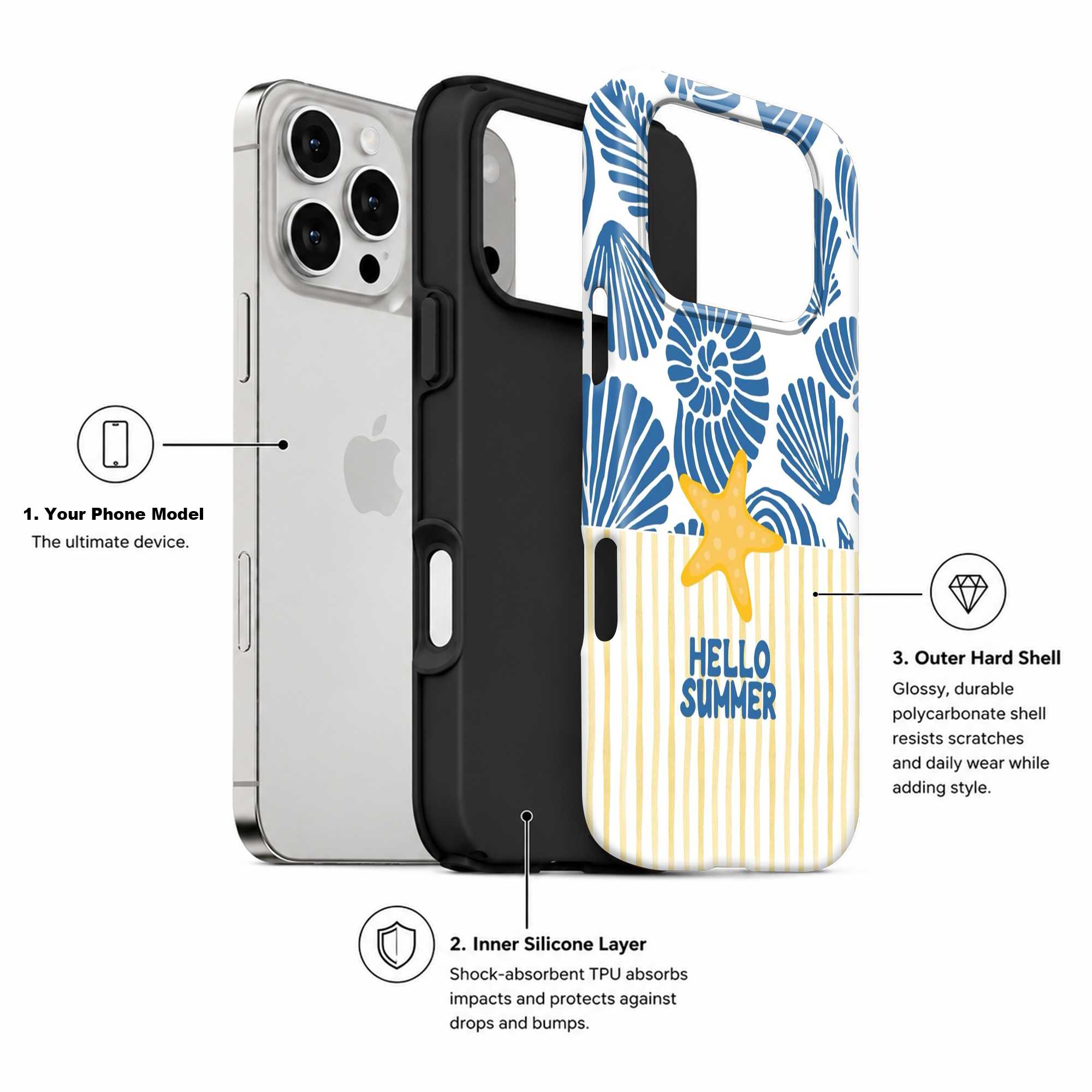 Hello Summer Vibes Dual Guard Case