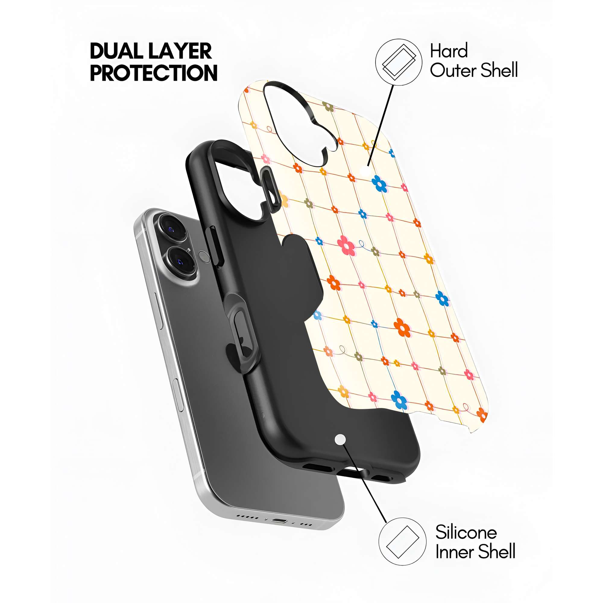 Daisy Grid Dual Guard Case