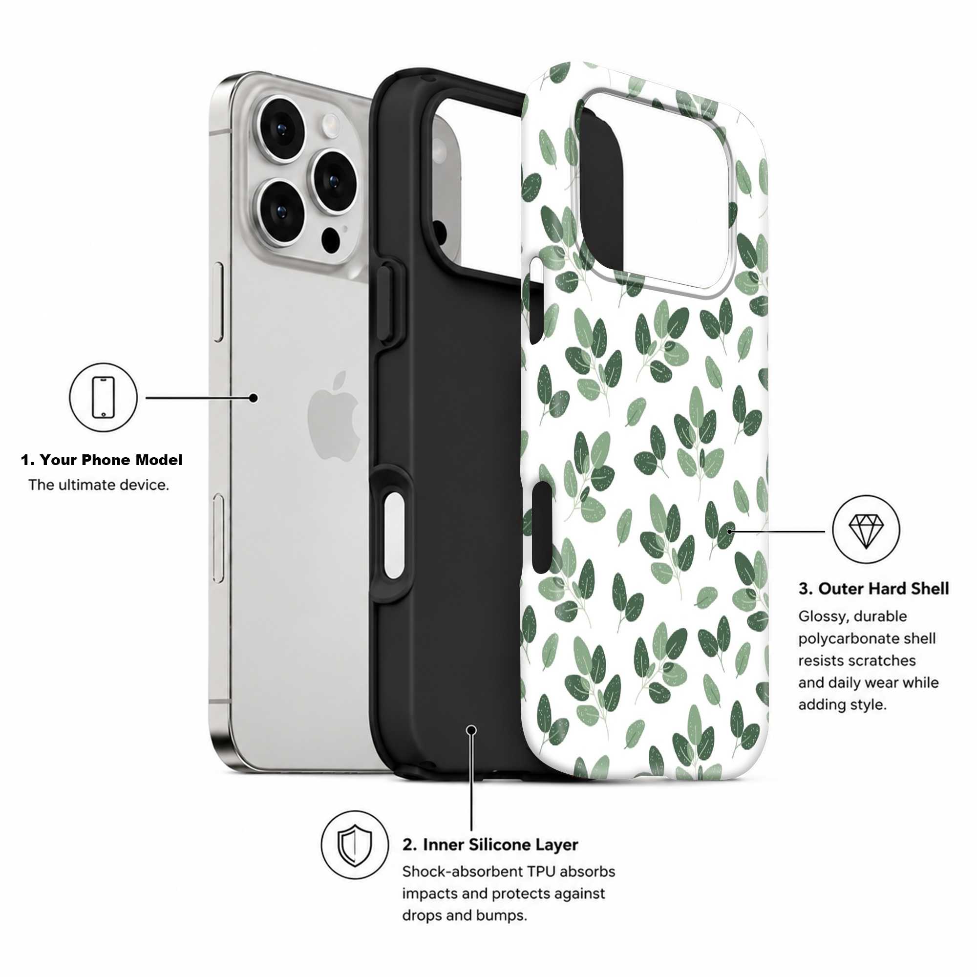 Green Leaves Dual Guard Case