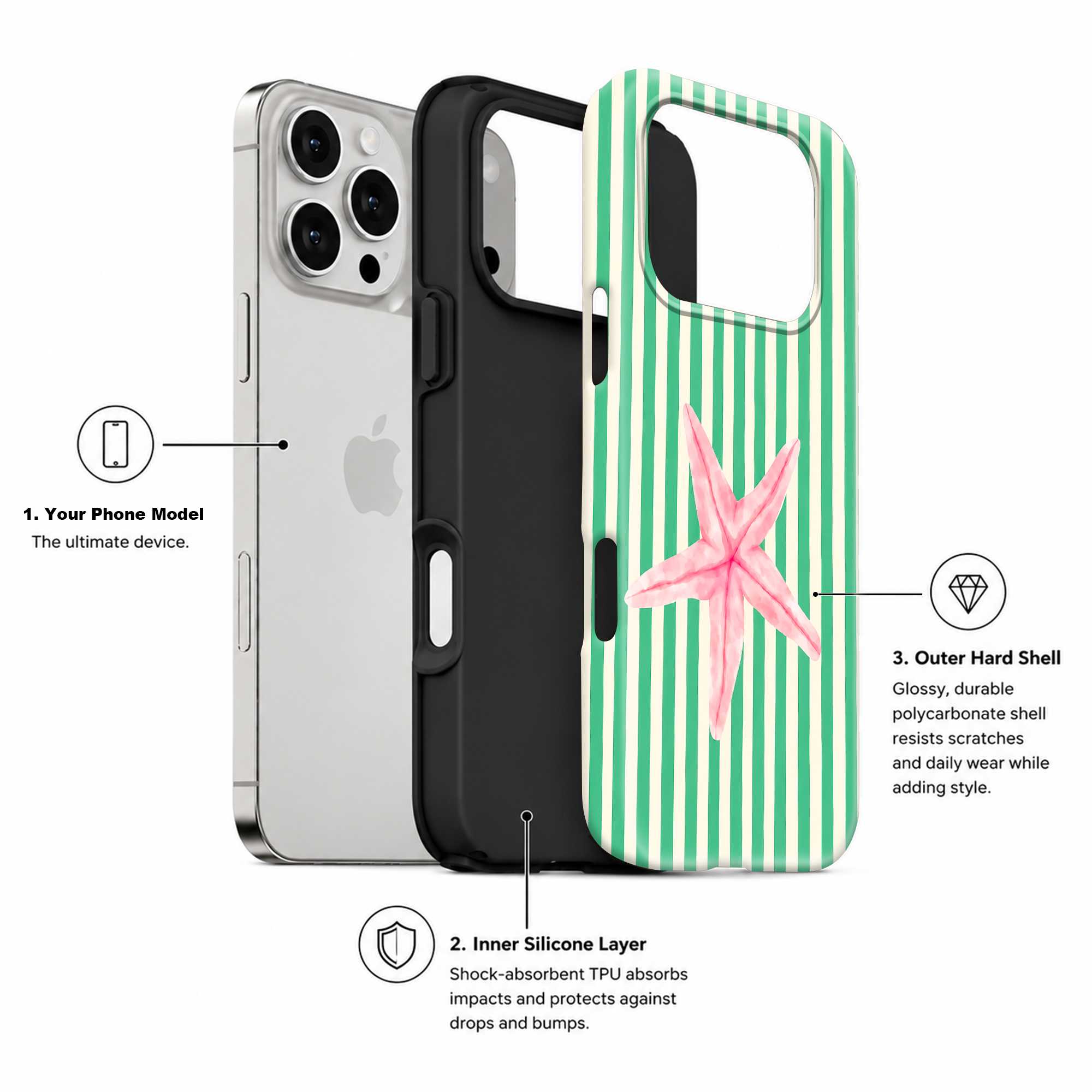 Green Charm Star Dual Guard Case