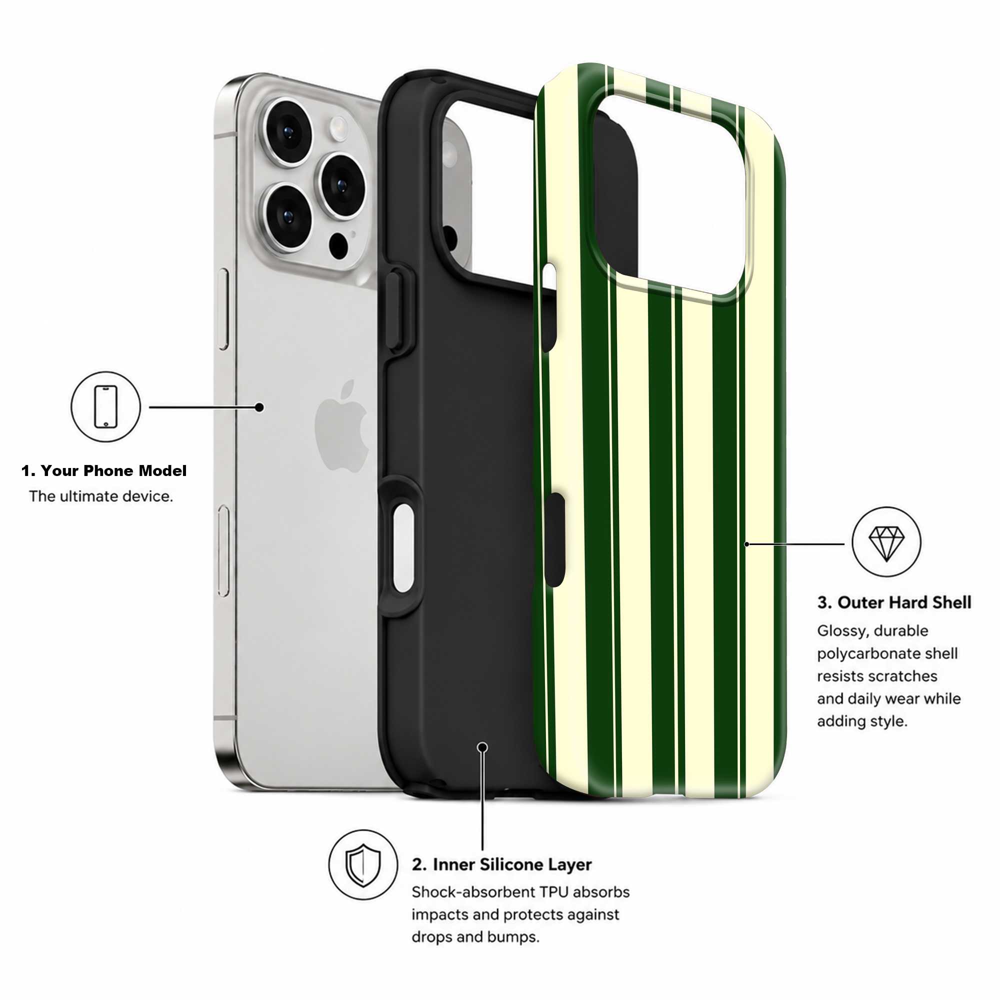 Green and Yellow Stripes Dual Guard Case