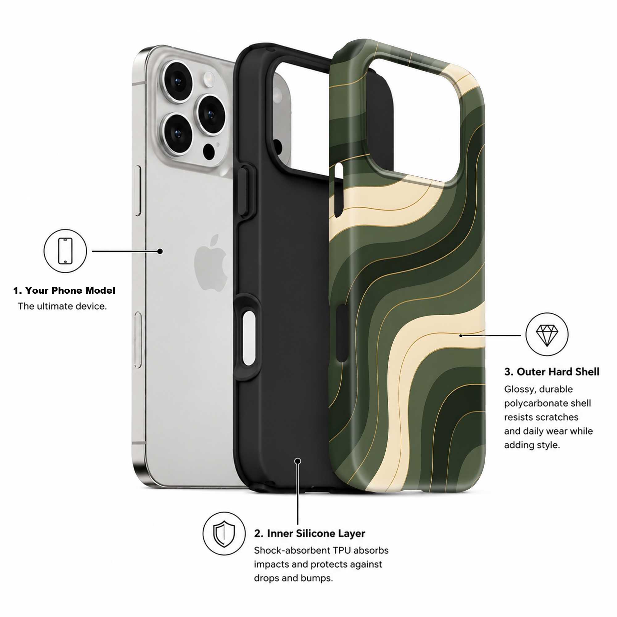 Golden Grove Flow Dual Guard Case
