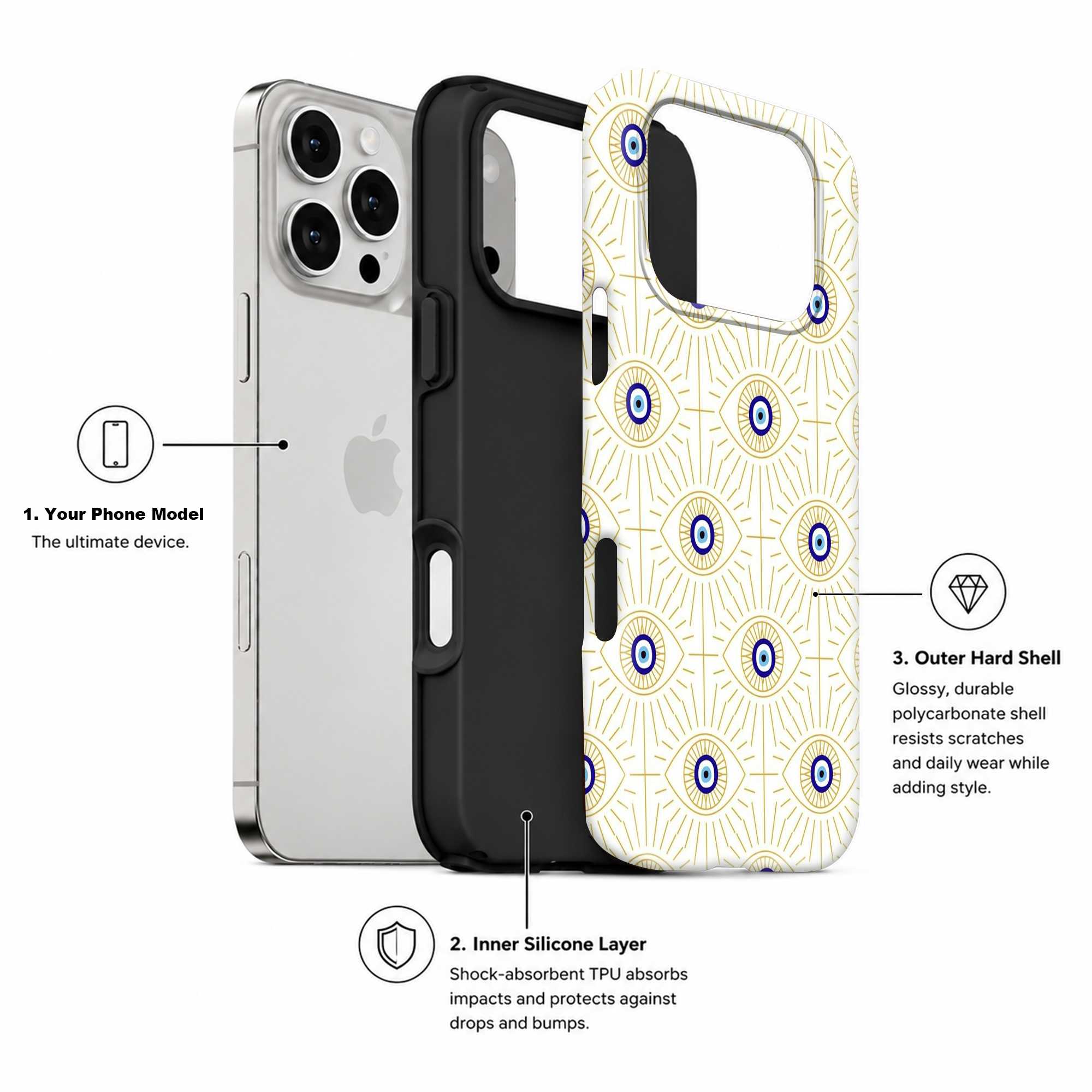 Golden Eye Dual Guard Case
