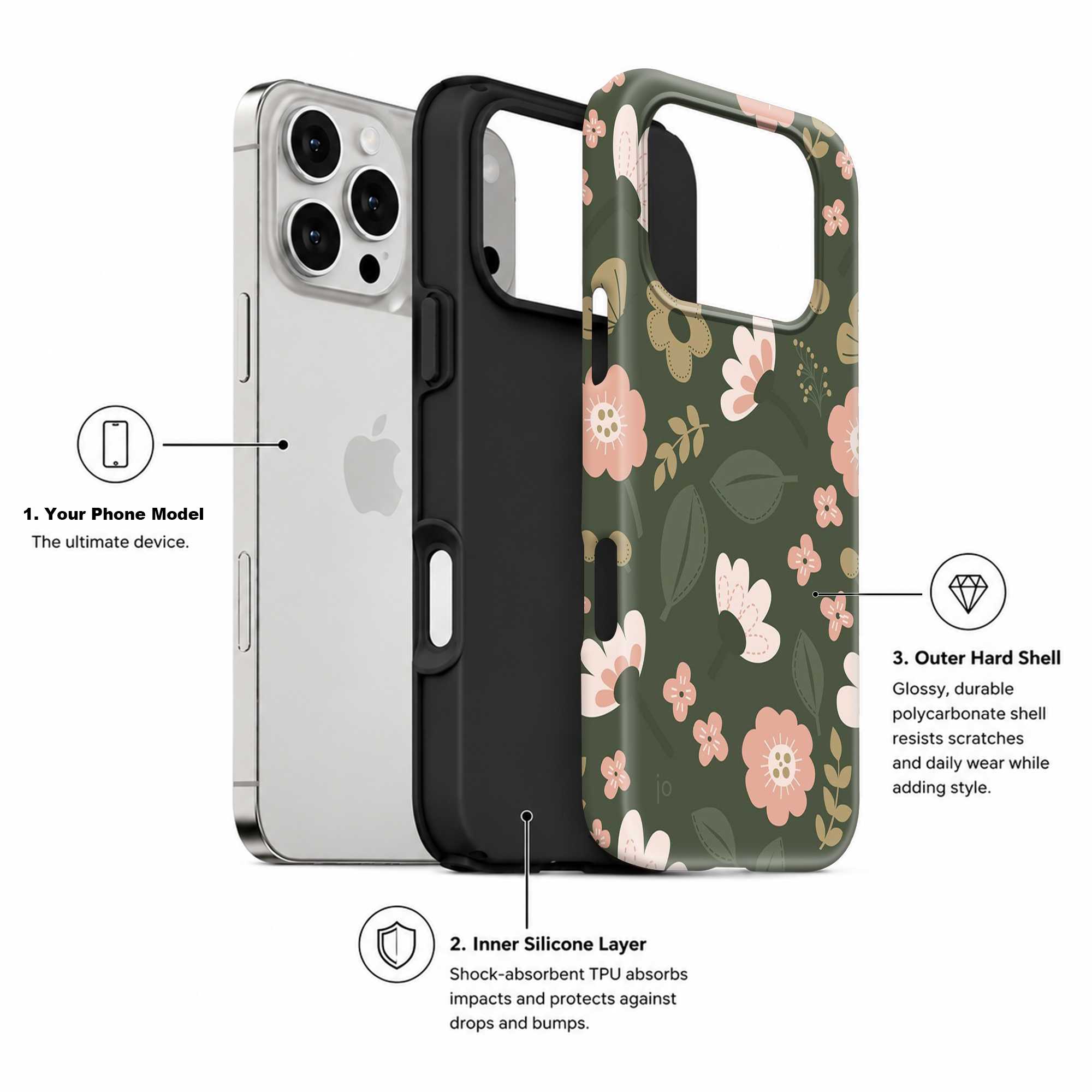 Forest Petals Dual Guard Case