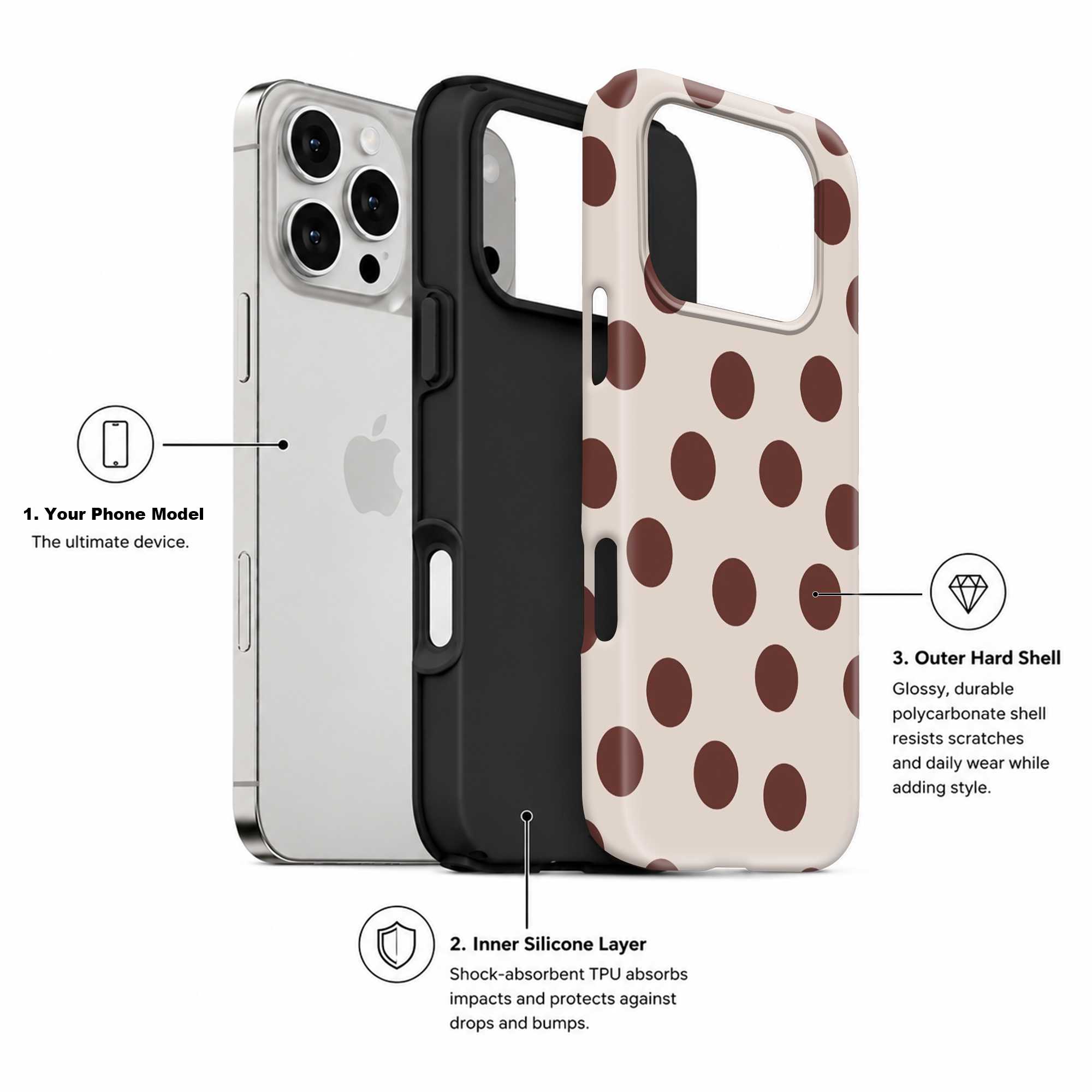 Espresso Dots Dual Guard Case