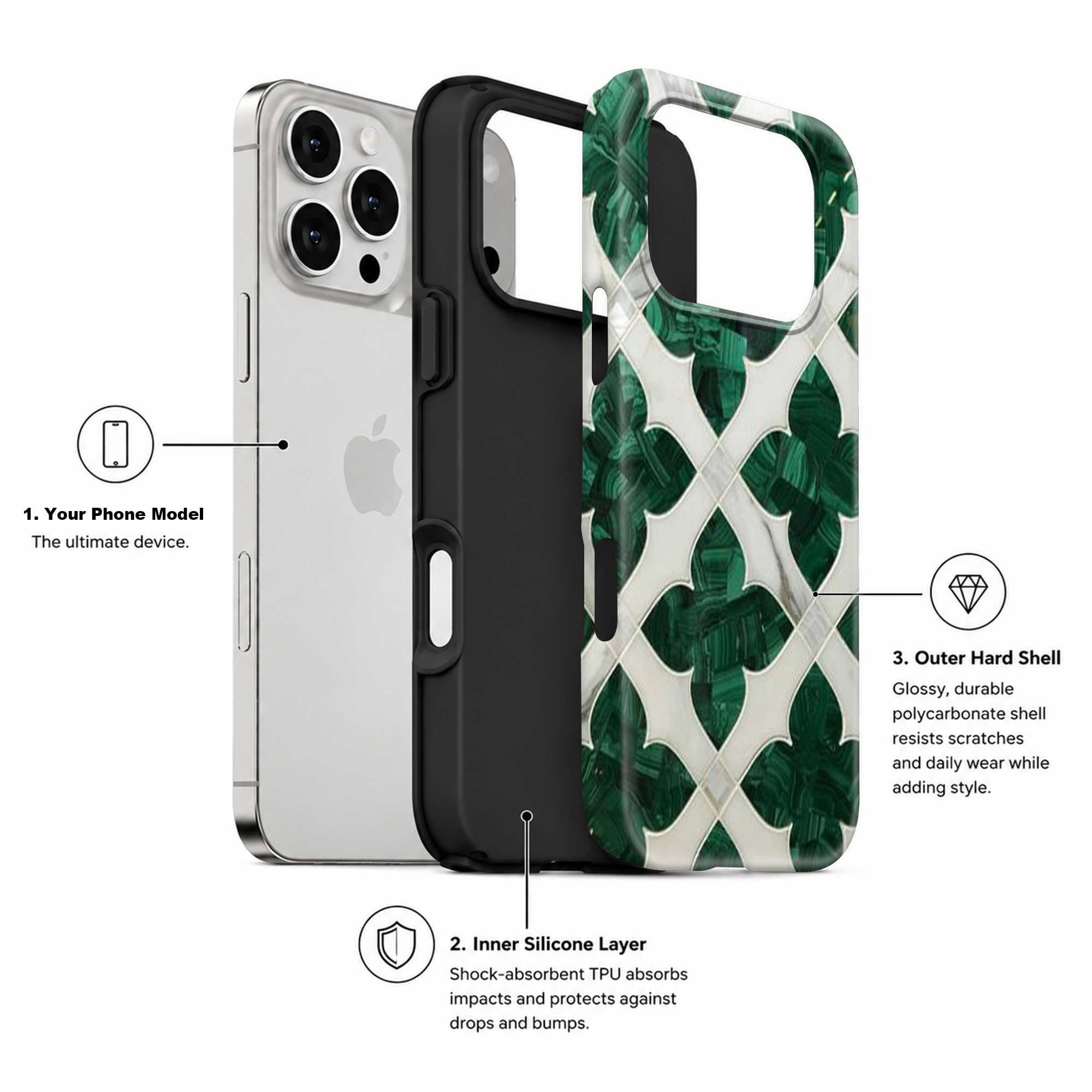 Emerald Royale Dual Guard Case