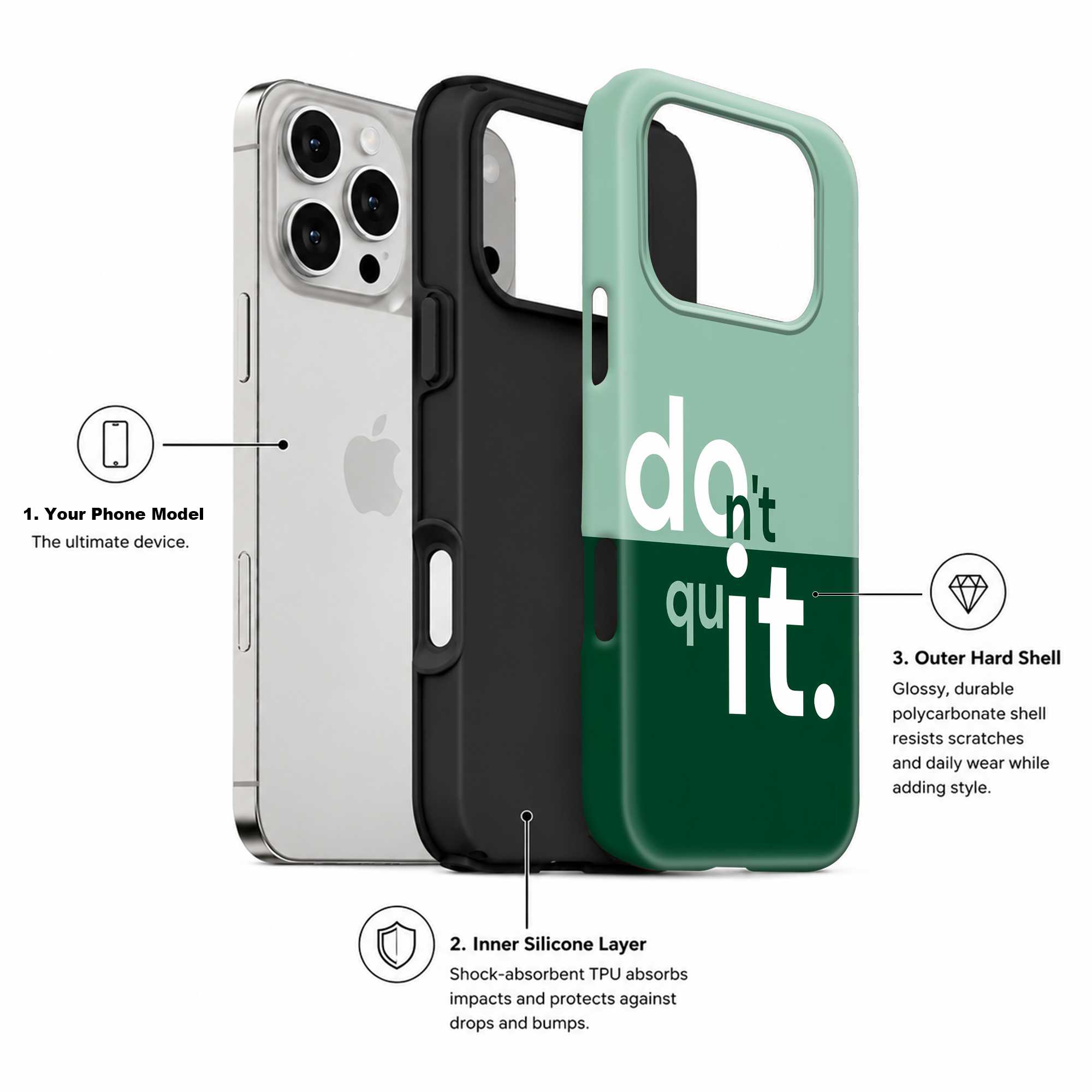 Don't Quit Dual Guard Case