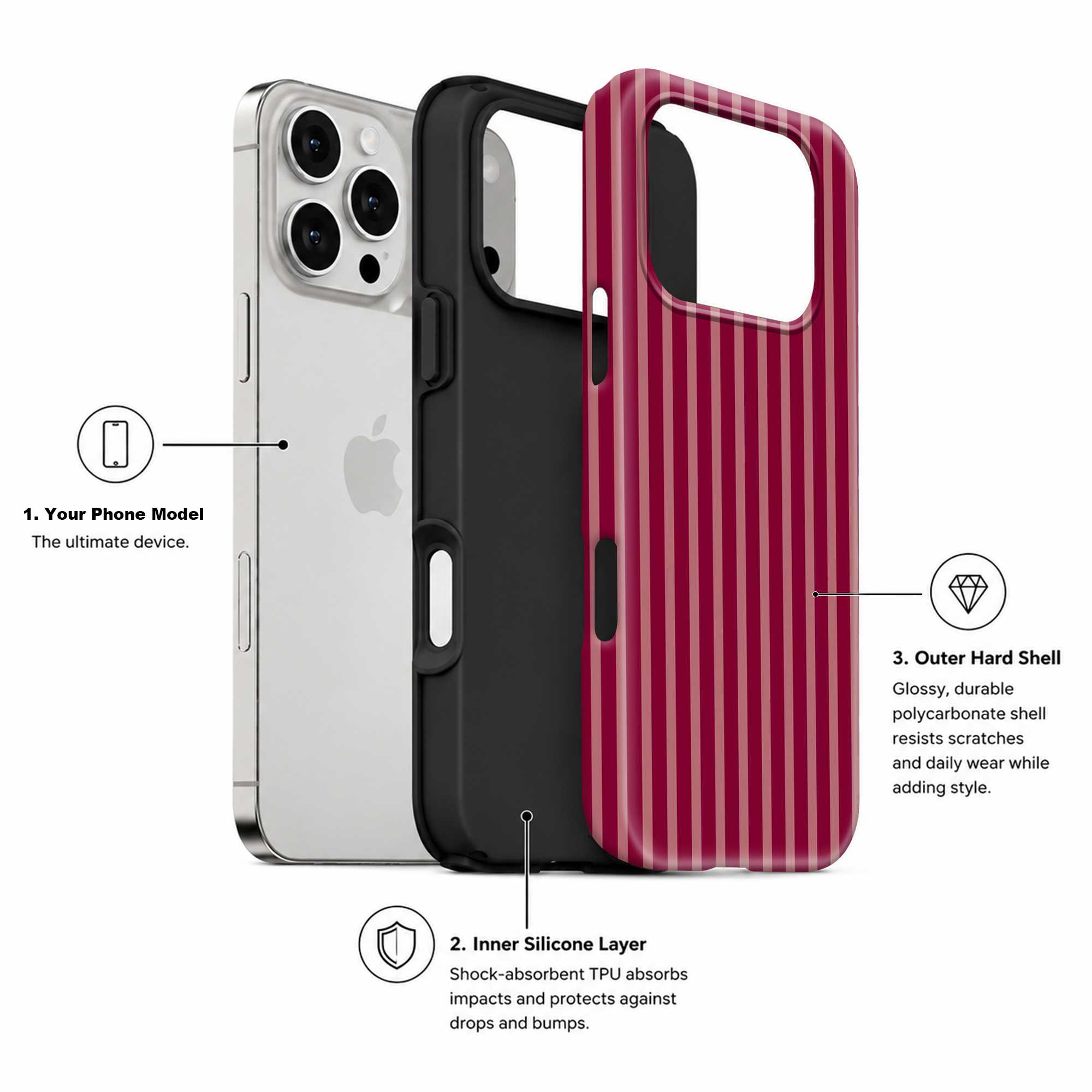 Crimson Stripes Dual Guard Case
