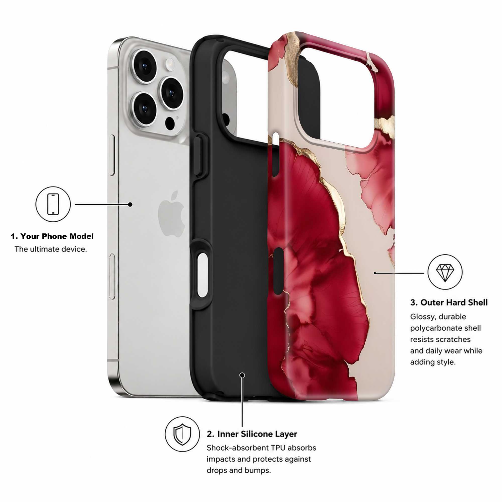 Crimson Petals Dual Guard Case