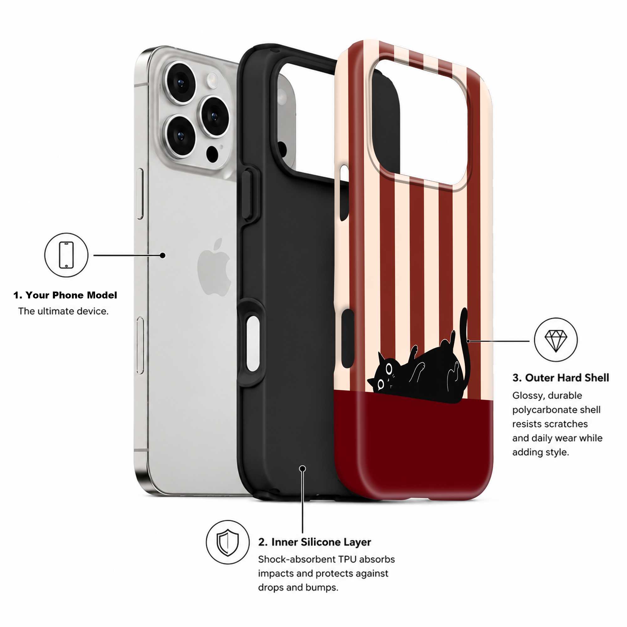 Cozy Cat Dual Guard Case