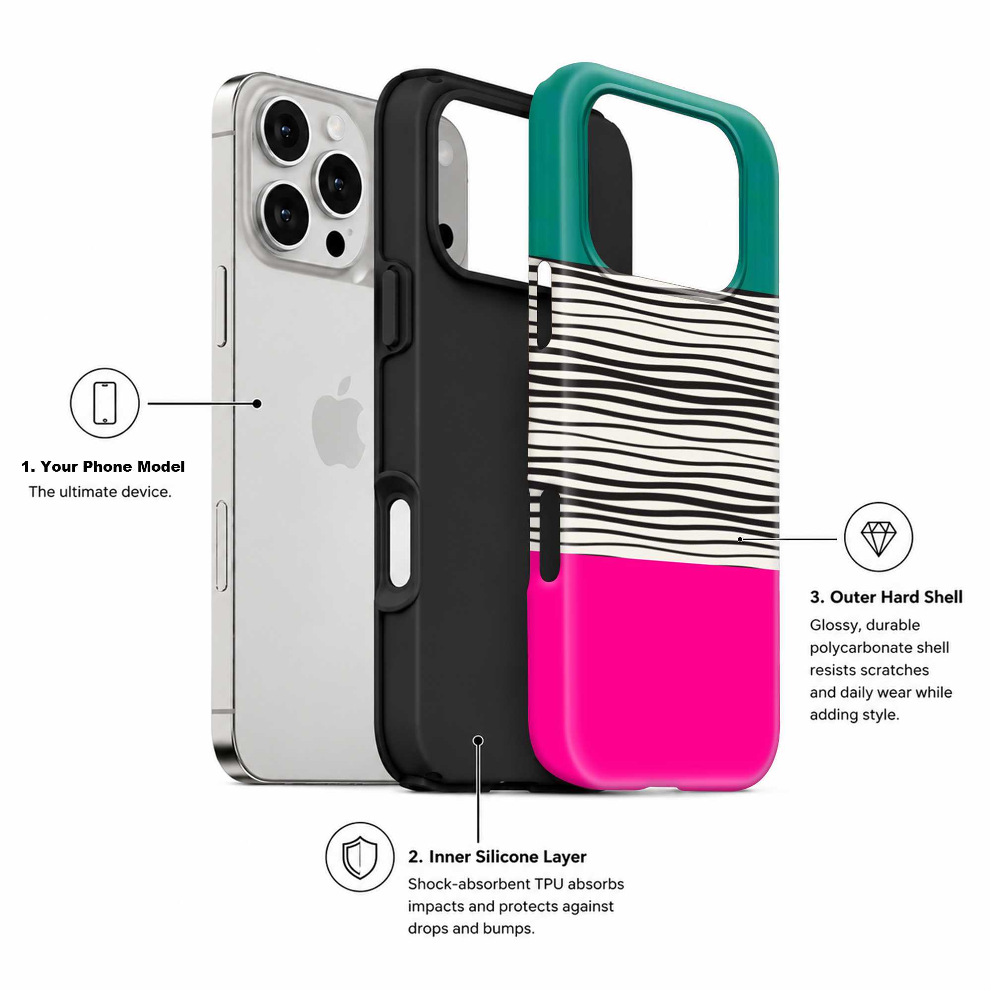 Color Block Dual Guard Case