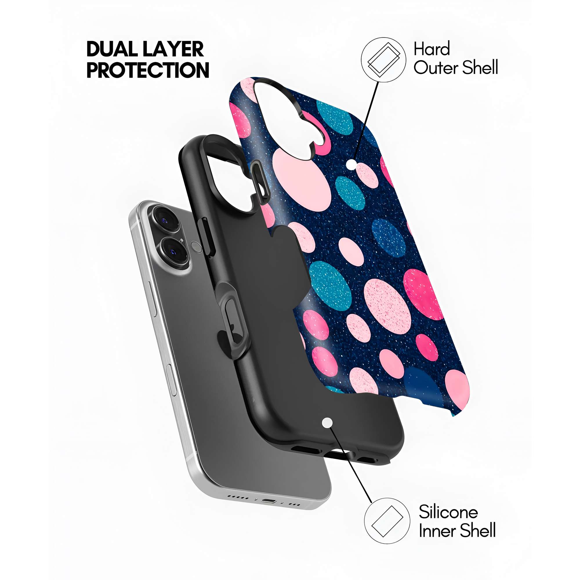 Bubble Night Dual Guard Case
