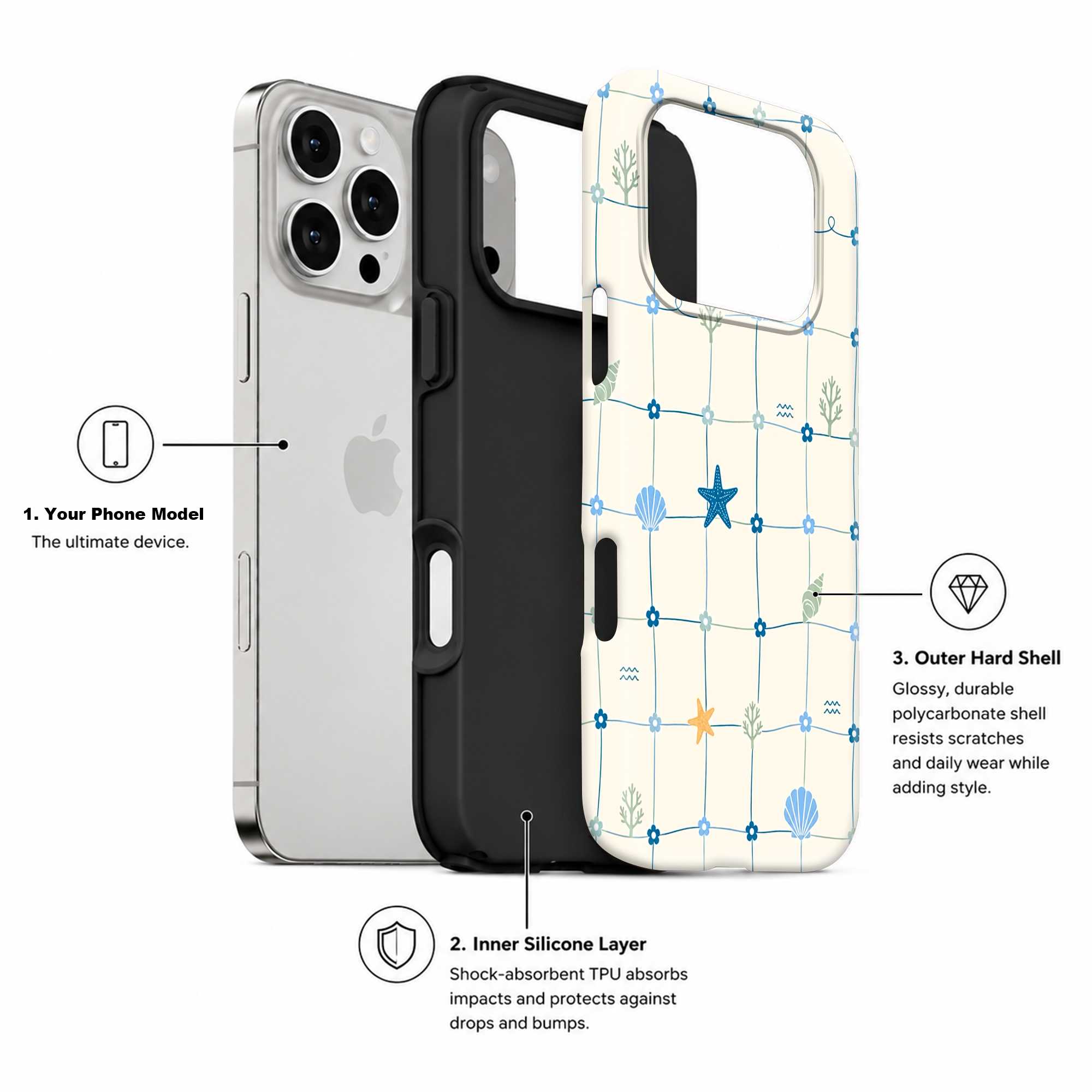 Coastal Dual Guard Case