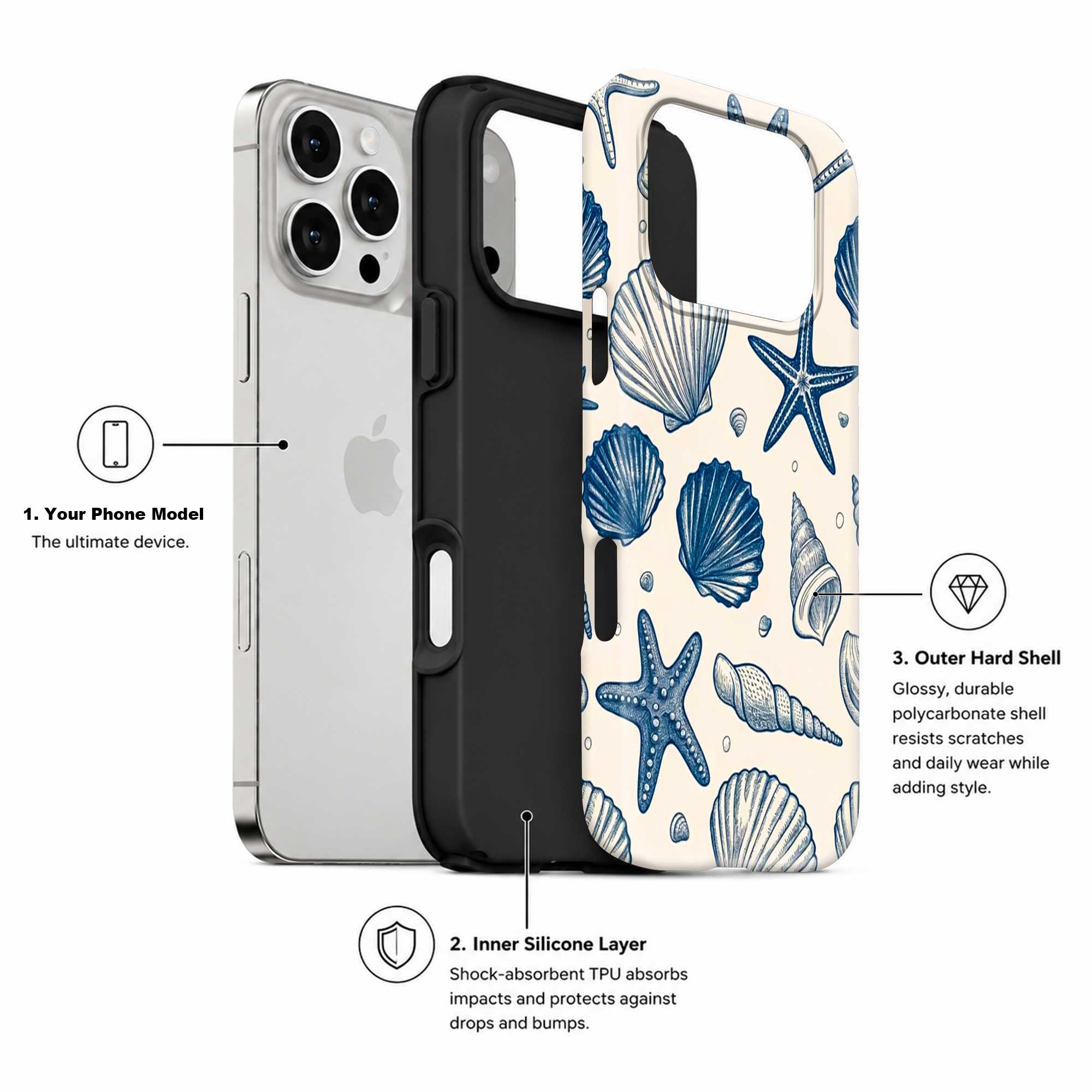 Coastal Shells Dual Guard Case