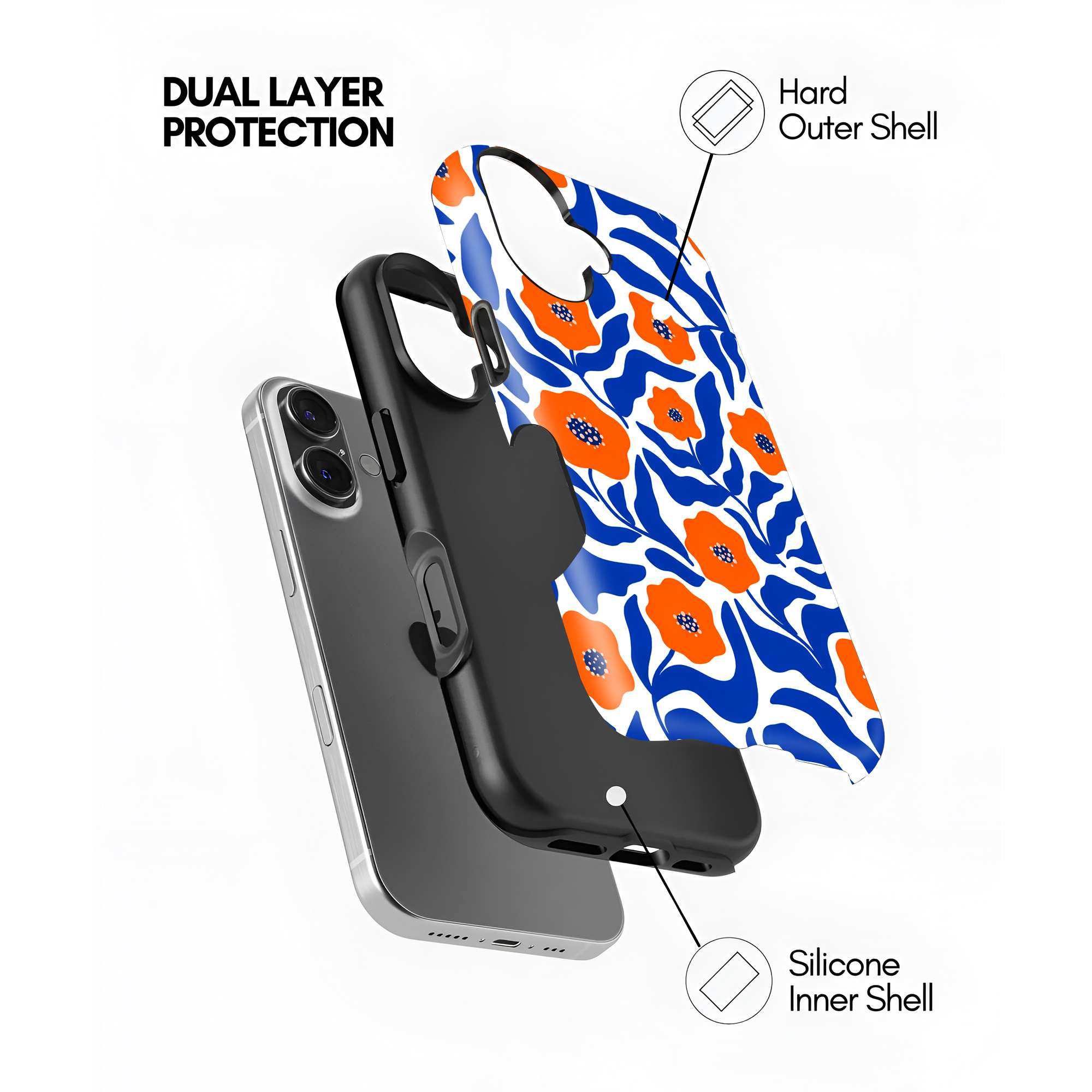 Blue Floral Pattern Dual Guard Case