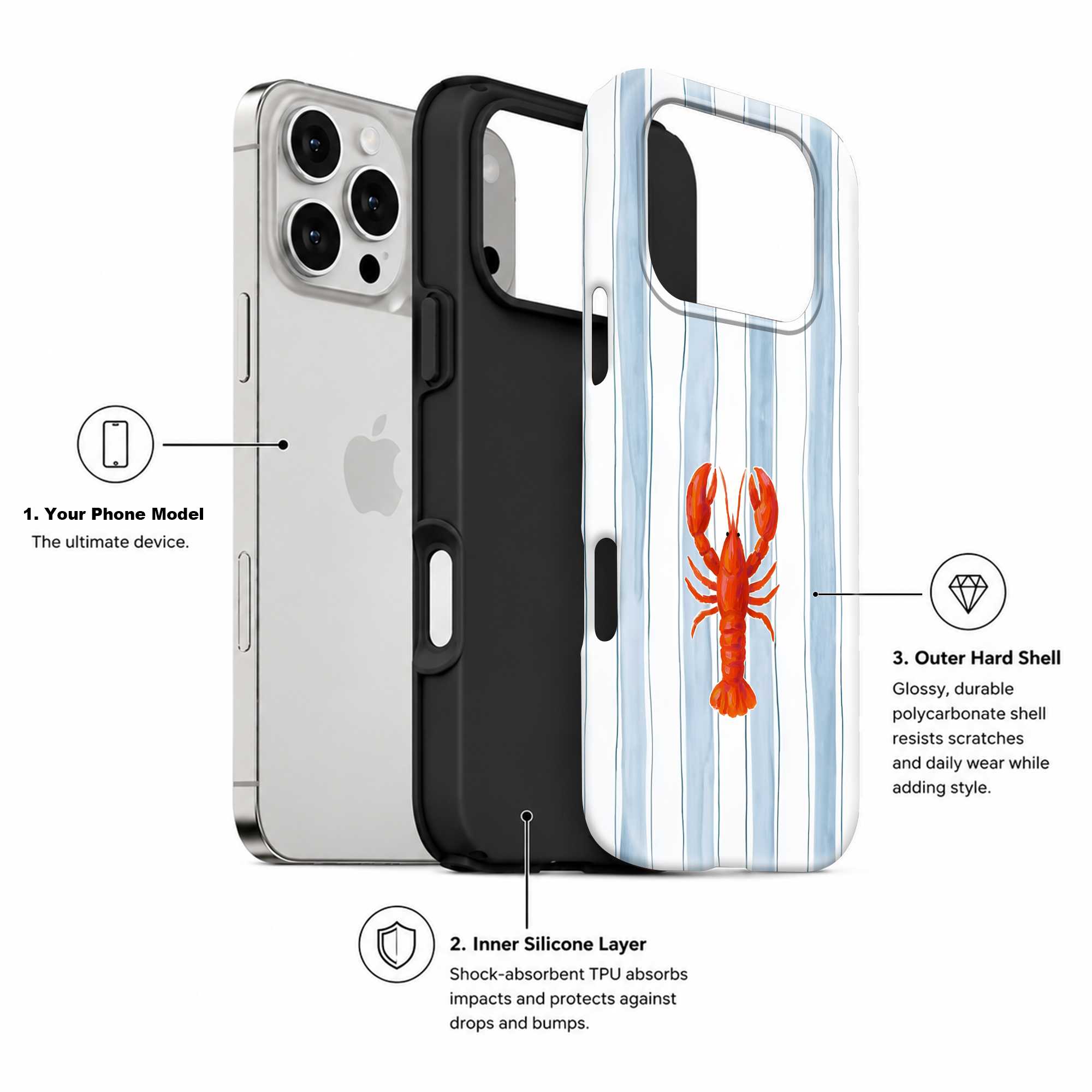 Coastal Catch Dual Guard Case